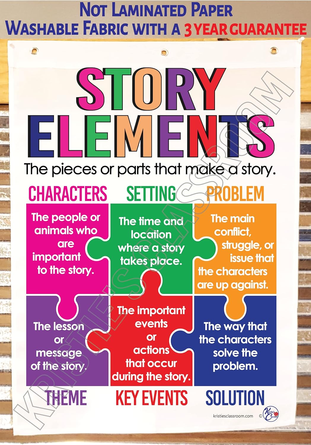 Kristie's Classroom Story Elements Anchor Chart, Printed on FABRIC, (23 x 35 inches)
