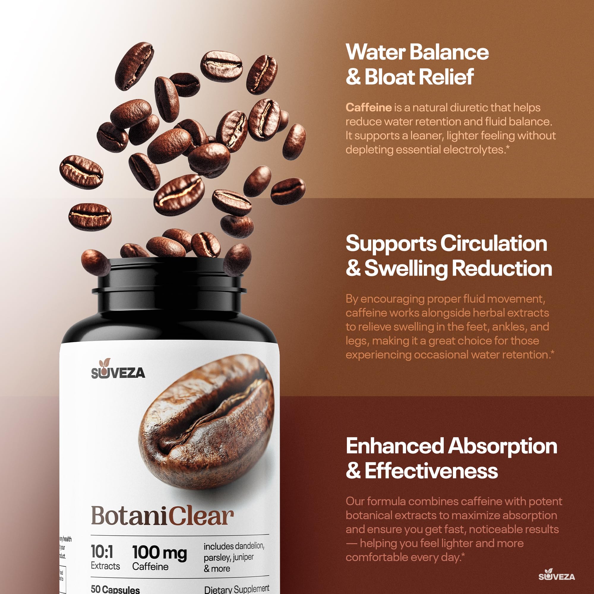 Water Pills for Swollen Feet or Swelling in Your Leg – Contains Diuretics to Reduce Water Retention — Botaniclear for Edema Relief! Reduce Swelling in Your Foot, Ankles, and Legs Naturally. — Amazon image 4