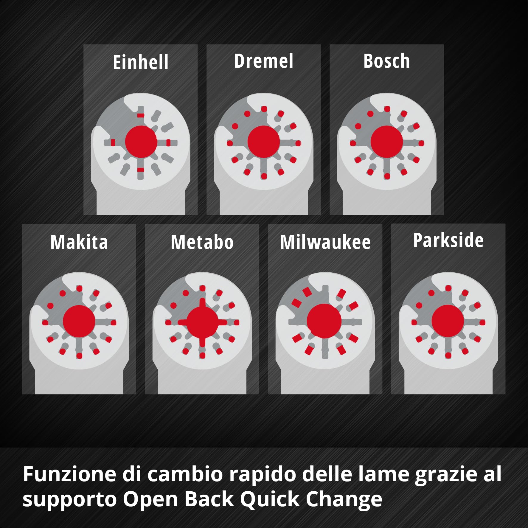Originale Einhell raspa da dito in carburo 34 mm (forma compatta, rivestimento in carburo, funzione di cambio rapido con dorso aperto, adatta ai multiutensili)