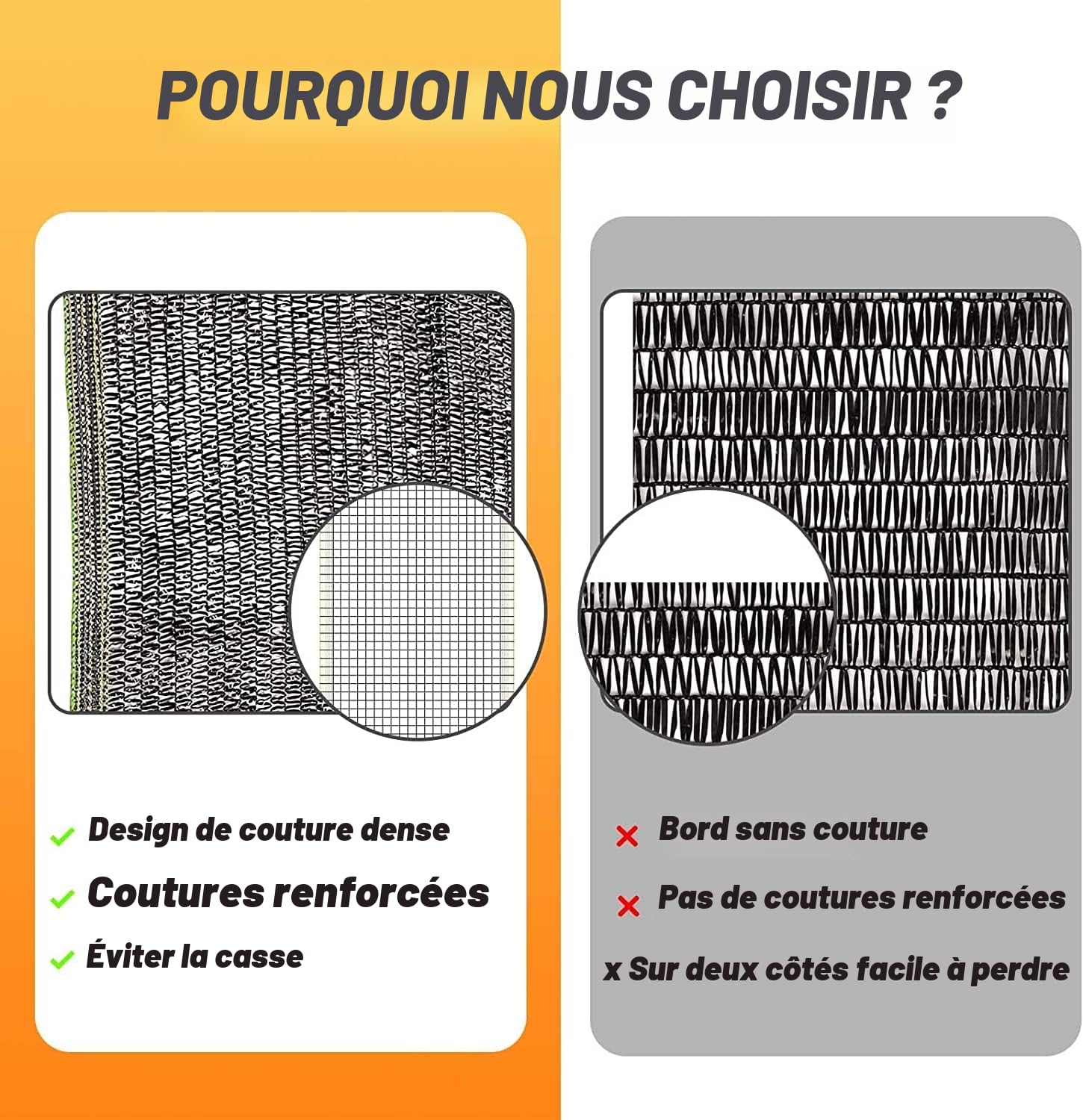 LATERN Couverture de Tissu D'ombre de 55%, 2m x 3m Maille De Jardin Bâche D'ombrage Filet D'ombrage en Pehd Filet Résistant Aux UV pour Couverture de Serre Patio Plante Fleur Poulailler Abri D'auto