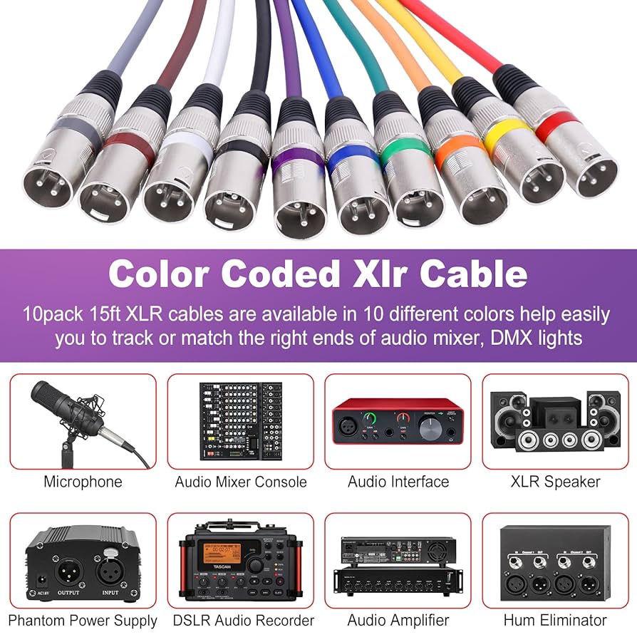 Amazon.co.jp: Oleitodh XLRマイクケーブル 15フィート XLR オス