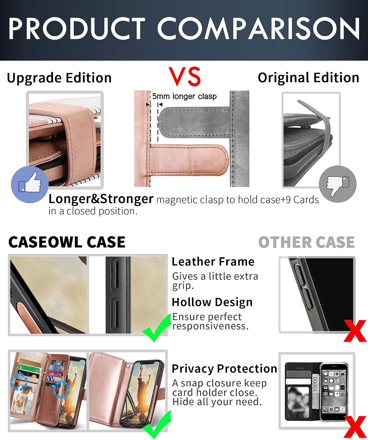 CASEOWL Wallet Case Compatible for iPhone 12/12 Pro, Magnetic Detachable 2 in 1 Folio Leather Wallet Case with 9 Card Slots,Hand Strap,Compatible for iPhone 12/12 Pro 6.1 inch 2020 (White&Rose Gold)