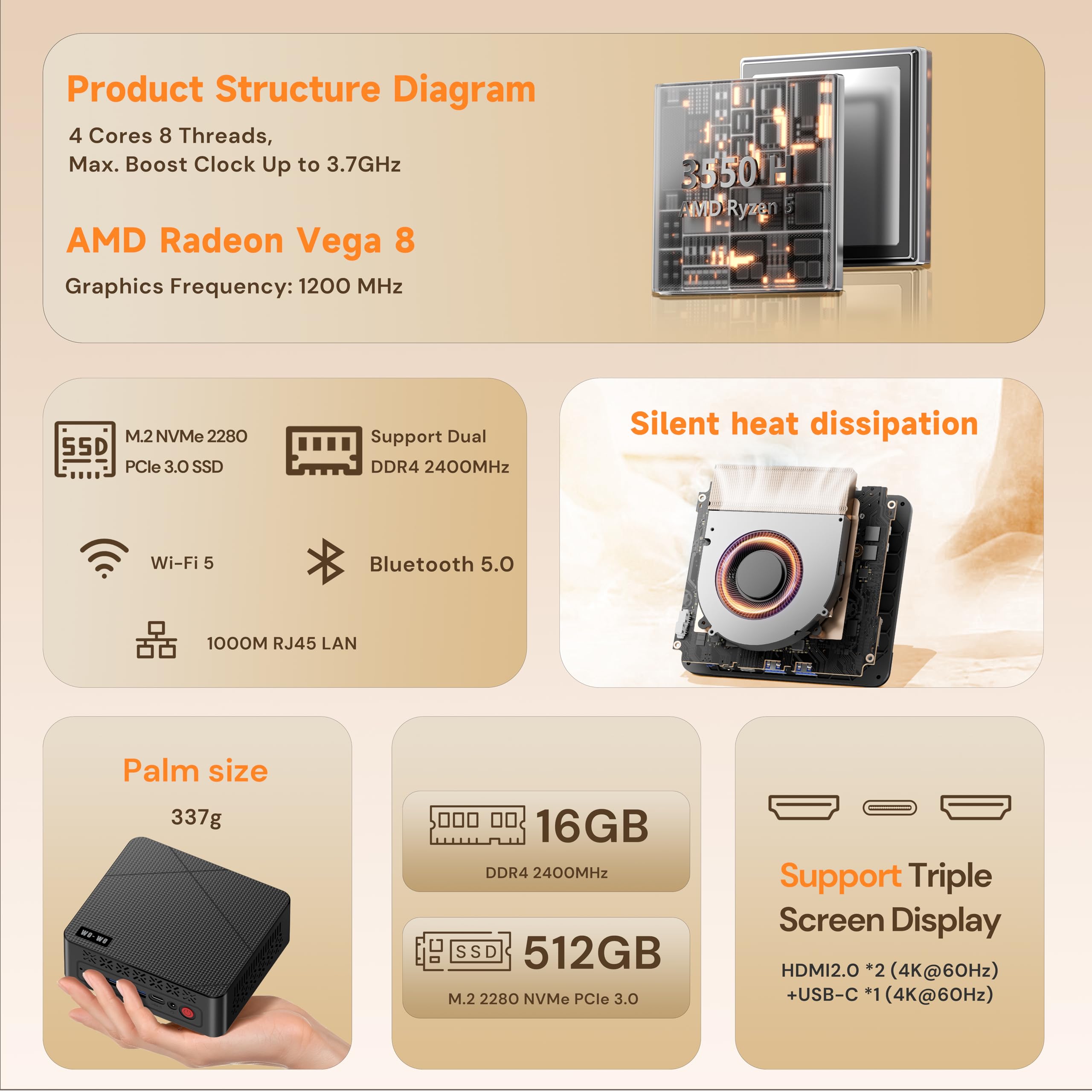 Amazon.com: wo-we P6 Mini PC AMD Ryzen 5 3550H(4C/8T,up to 3.7GHz