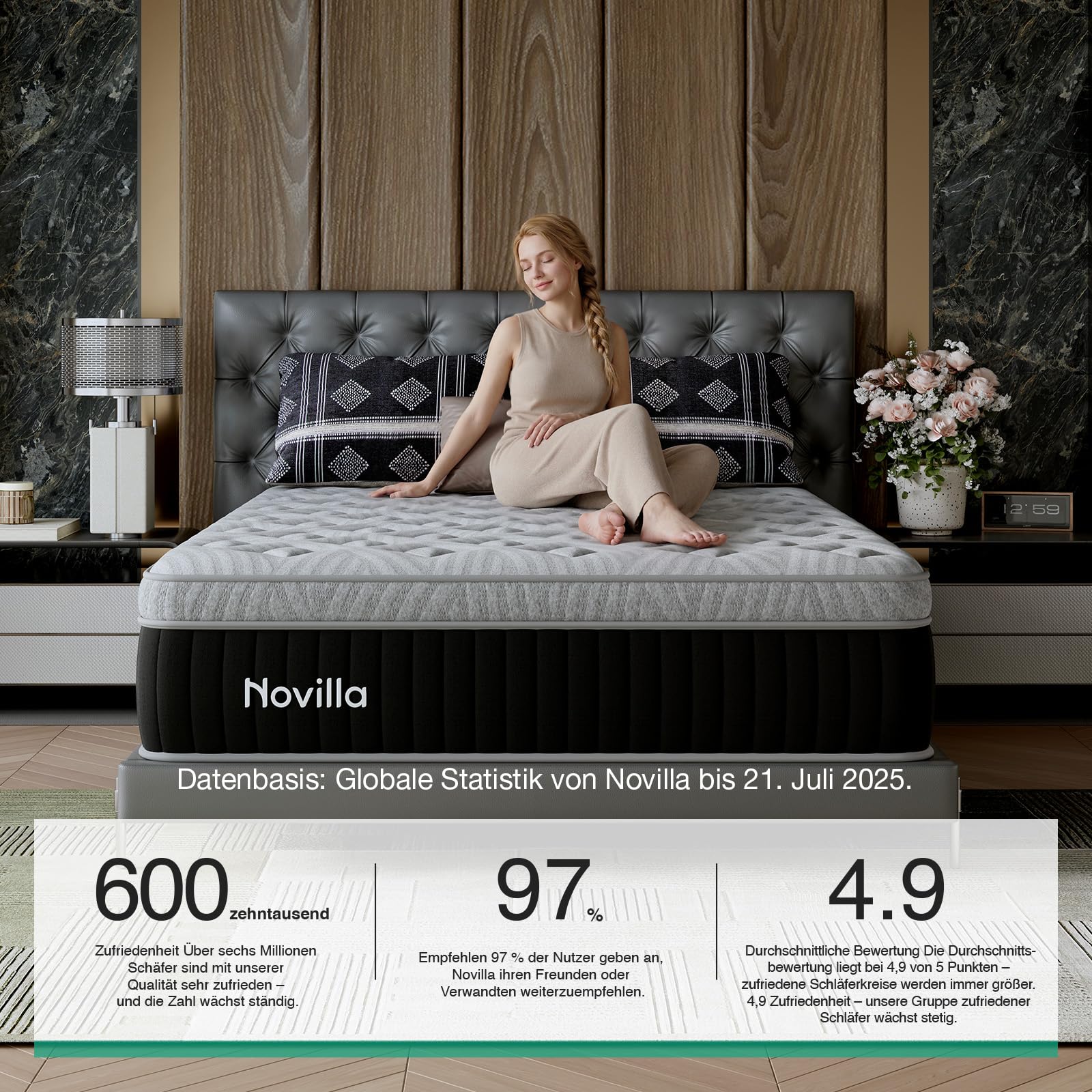Novilla Matratze 180x200 cm, Härtegrad H3 und H4, 30 cm Höhe 7-Zonen-Stützung Hybrid, Memoryschaum und Federkernmatratze mit Taschenfedern, Kühlende & atmungsaktive Bezug, Öko-Tex Zertifiziert