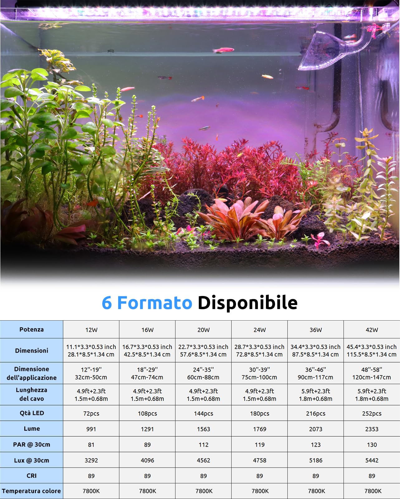 SEAOURA Luce LED Acquario per Vasca 30-45cm, Spettro Completo per Piante Acquatiche, Timer 6H/8H/12H, 3 Canali WRB Personalizzabili, 10 Livelli & 11 Colori, Supporto Regolabile