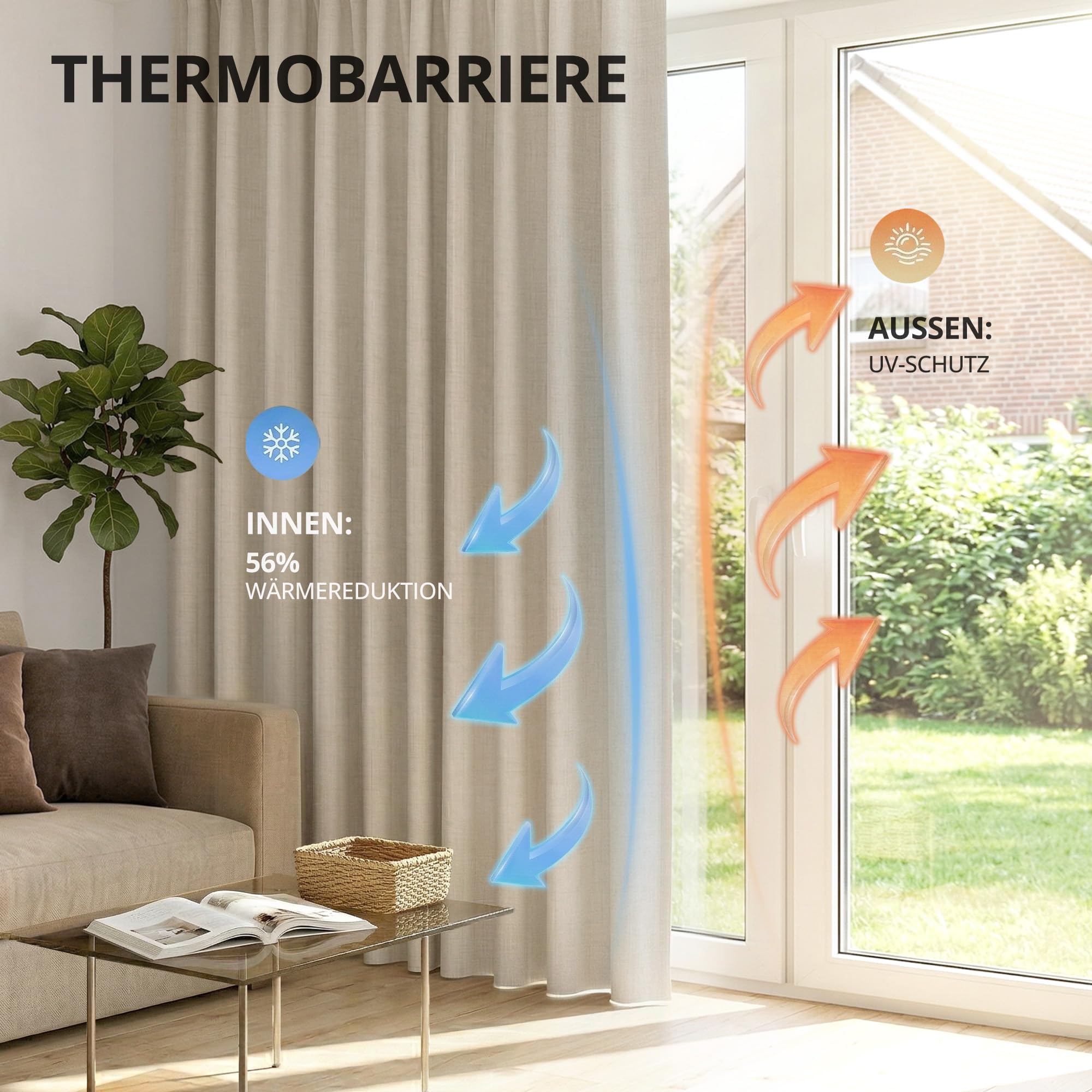100% Verdunkelungsvorhänge mit verdeckten Schlaufen, Leinen-Optik, 2er-Set Blickdichte Vorhänge Stangendurchzug für Schlafzimmer oder Wohnzimmer – H245 x B140 cm, Creme