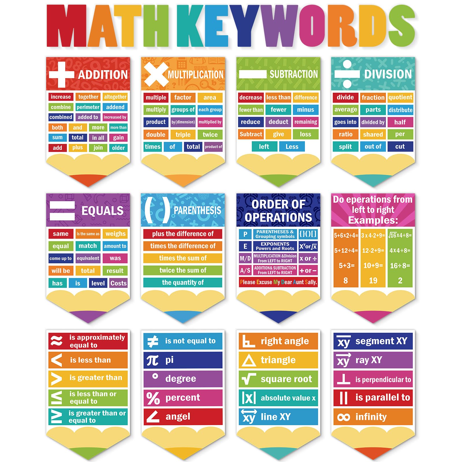 Buy Ctosree 24 Pcs Math Keywords Classroom Decorations Educational Math
