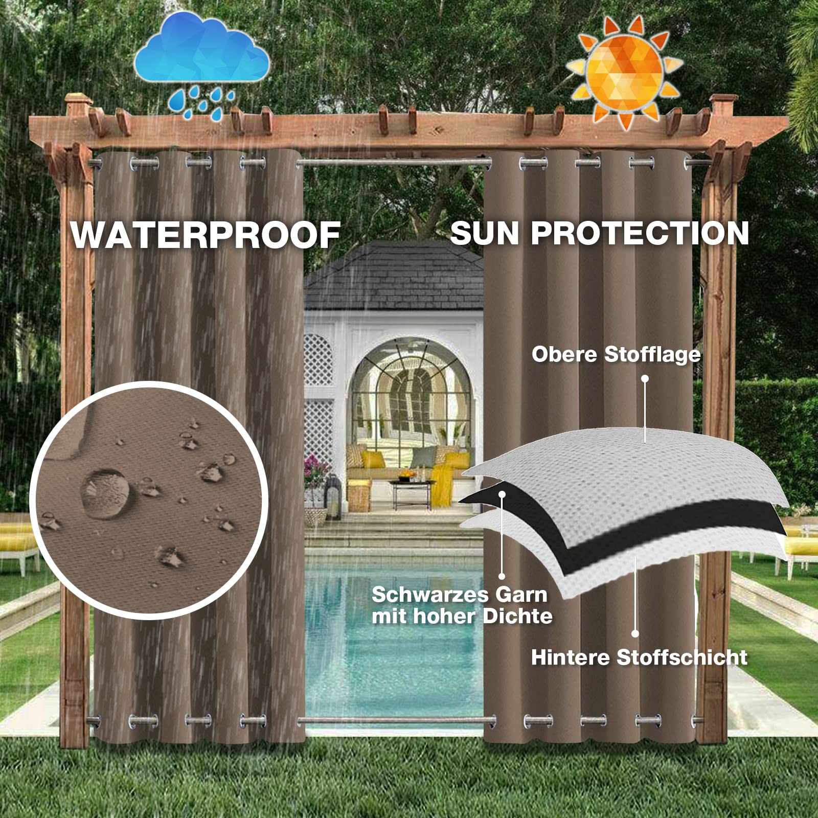 Outdoor Curtain Weatherproof with Eyelets Top and Bottom (Many Heights and Widths to Choose From), Waterproof Privacy Screen, Patio Sun Protection for Balcony, Porch, Pergola, Gazebo, Brown - Image 2