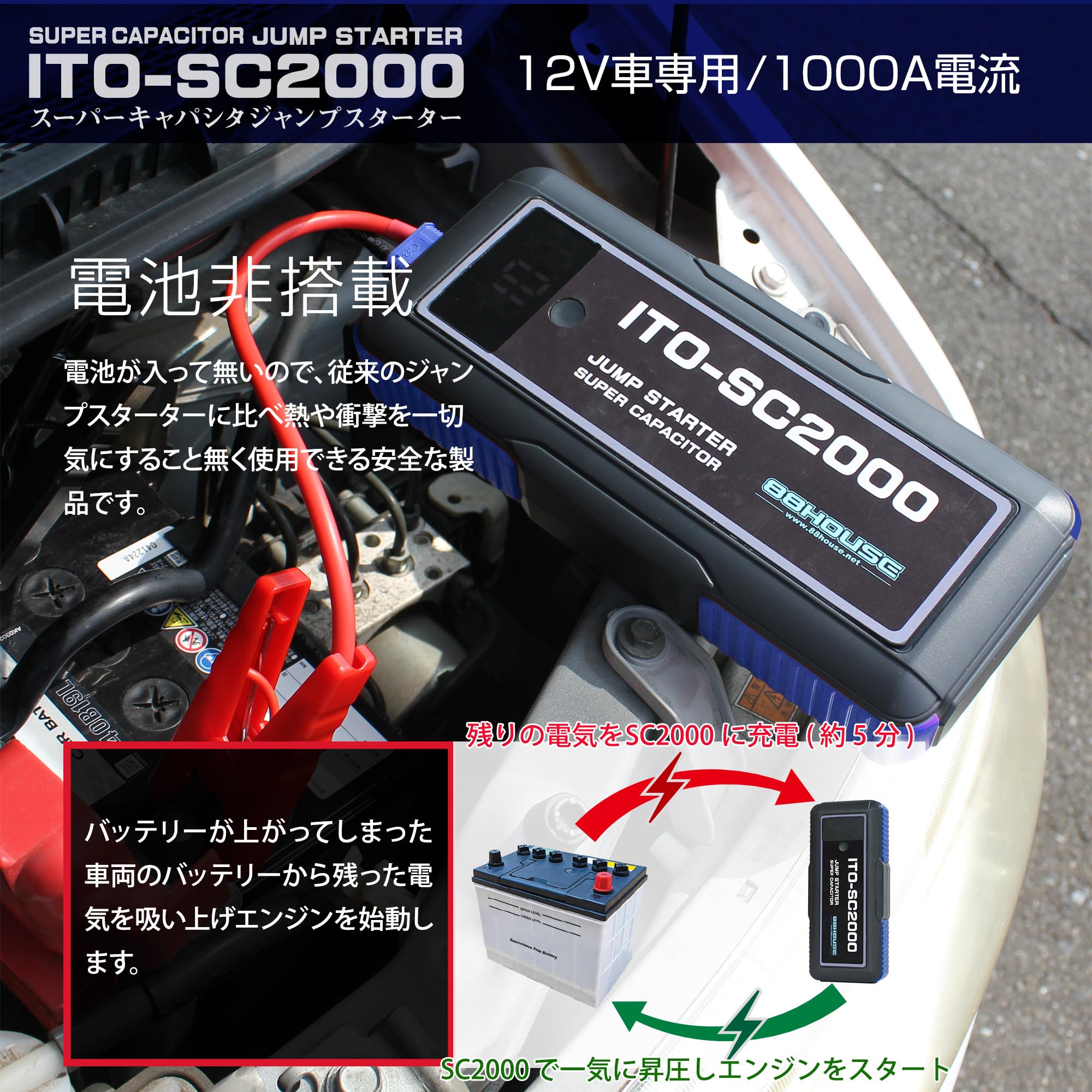 Amazon | 88HOUSE スーパーキャパシタ ジャンプスターター 12V 大容量