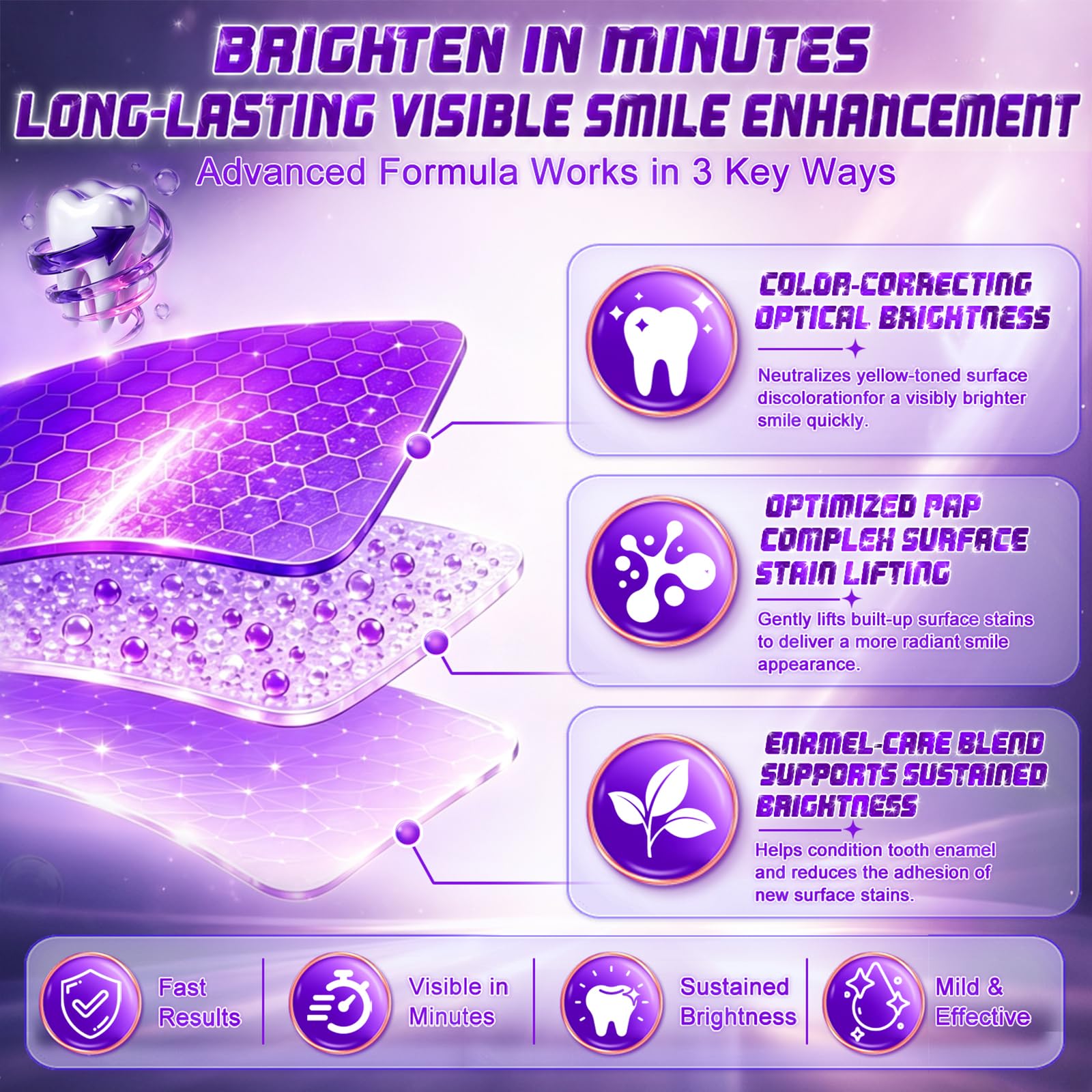 Purple Teeth Whitening Strips - Whiter Smile! -5 Purple Teeth Whitening Strips - Whiter Smile! -5