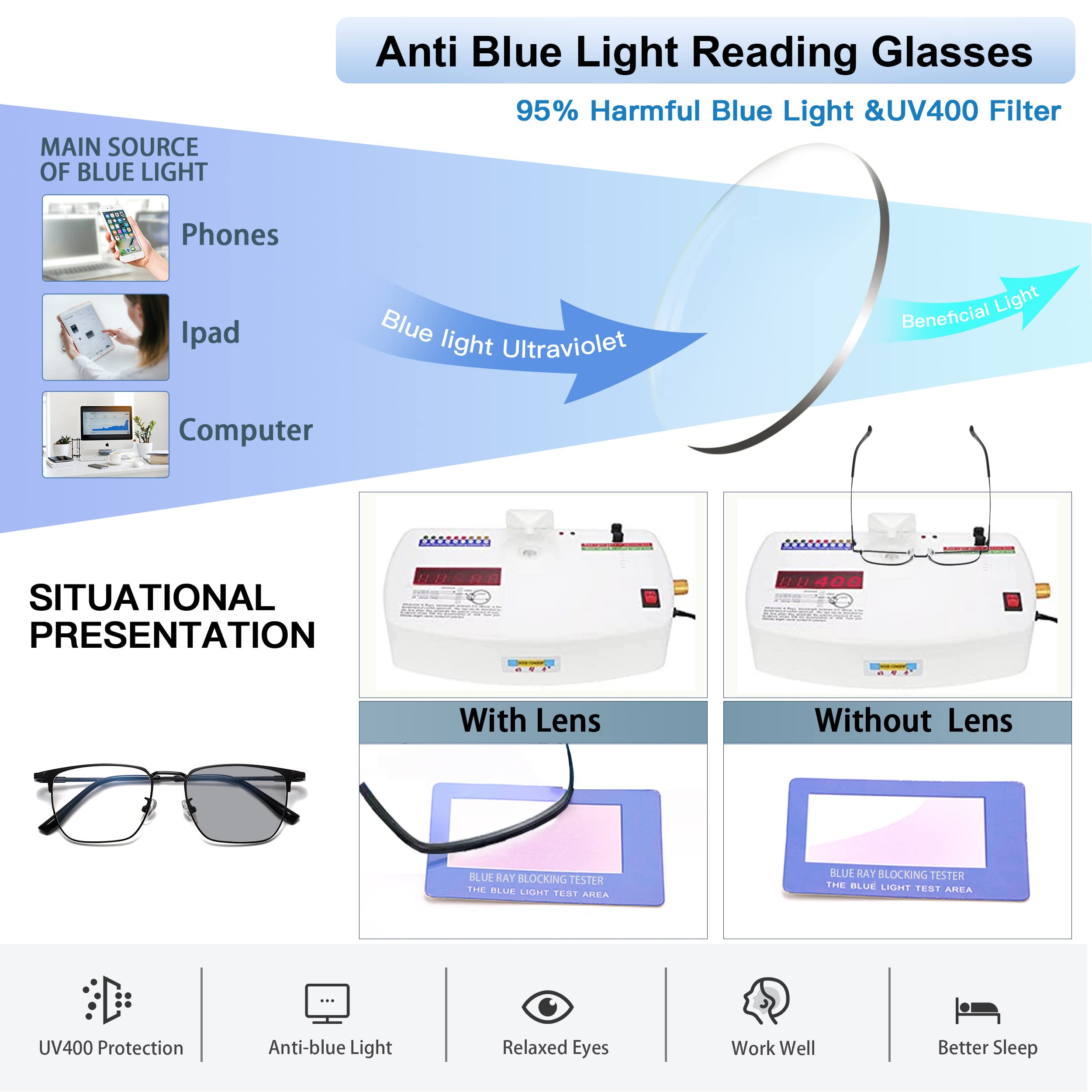 Lesebrille, photochromatisch, progressiv, multifokal, für Herren, Anti-Blue-Licht, Transition Reader, Multifokal-Sonnenbrille, Klar, 2