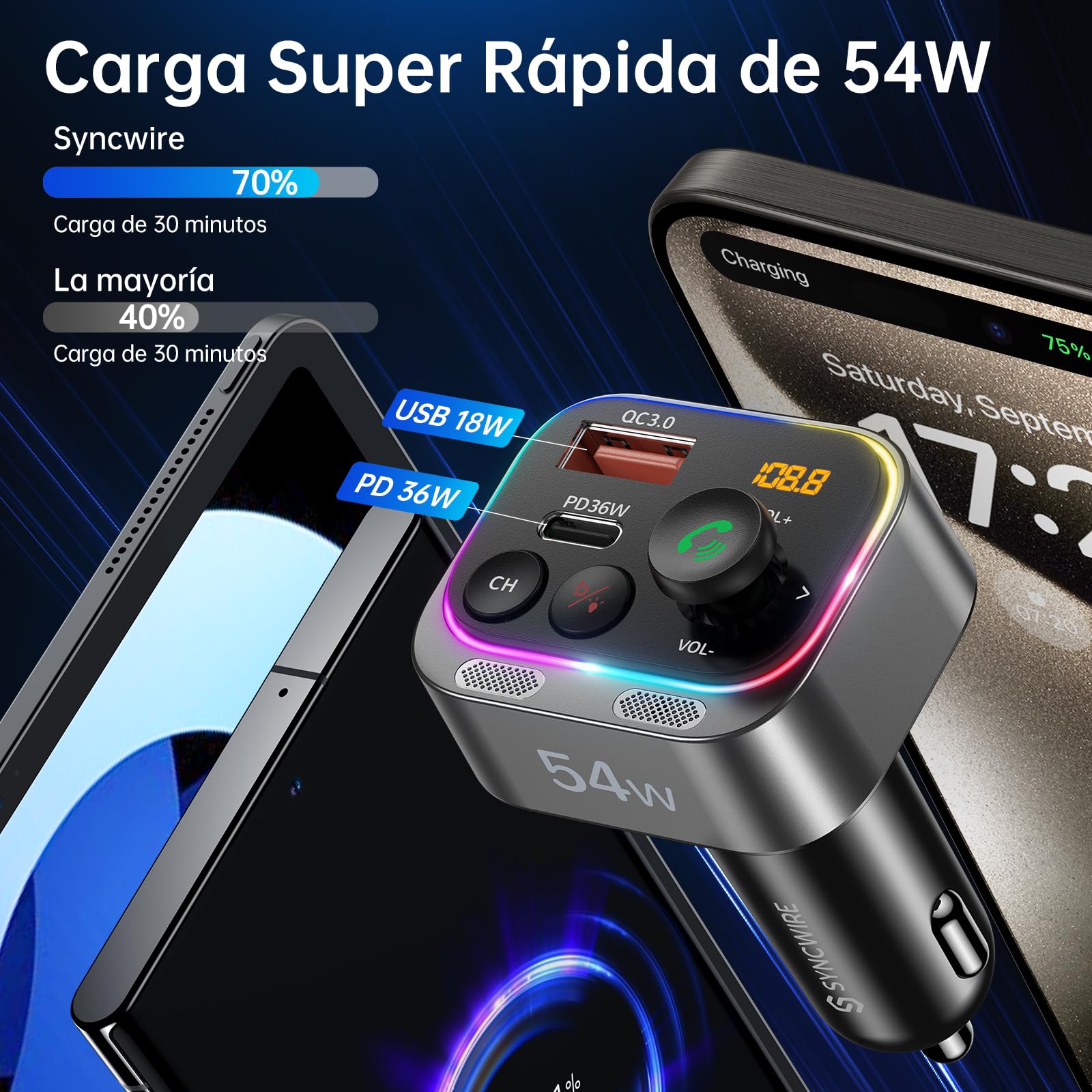 Syncwire Transmisor FM Bluetooth 5.4 54W PD&QC3.0 Cargador de Coche USB C [Micrófonos Duales & Sonido de Bajos HiFi] [Carga Rápida] [Interruptor de Luz] Receptor de Radio Llamadas Manos Libres