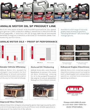 Amalie Elixir Full Synthetic 5W-50 Motor Oil (160-75716-56) 1 Quart Bottle, Pack of 12 | Made in USA