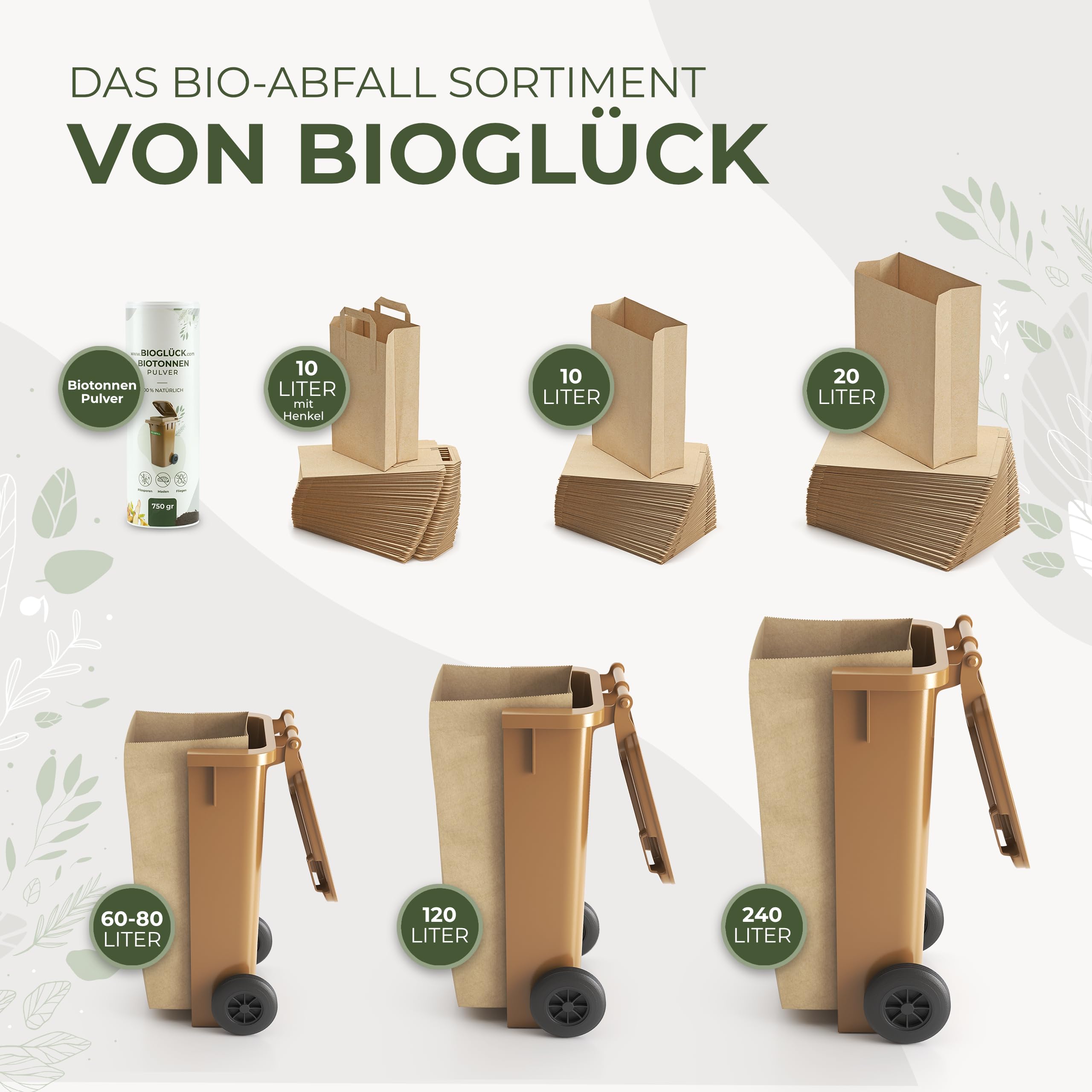 BIOGLÜCK® Biomüllsäcke 60L & 80L [25 Stück] | Flexibel anpassbar für 60 und 80 Liter Biotonnen | Extra reißfest & nassfest