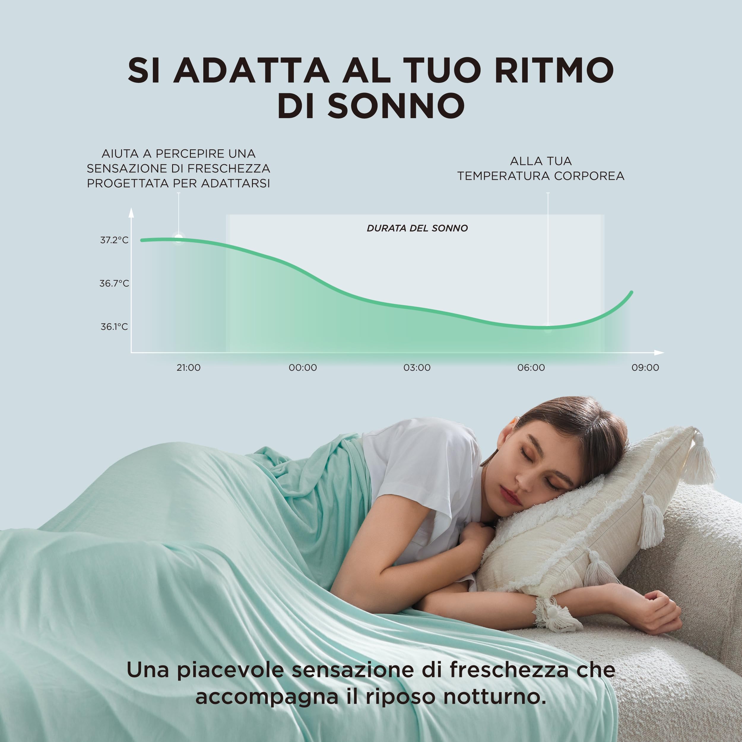 Bedsure Coperta Rinfrescante Fresca – Bifacciale Coperta Estiva con Fibre Arc-Chill Q-Max >0.4, Leggera e Traspirante, Coperta Fresca per Chi Soffre il Caldo e Sudorazione Notturna, 240x220 cm, Verde