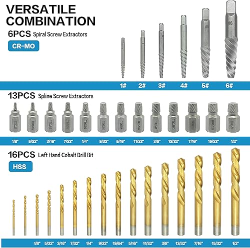 Miniatura 2 de Kit de extractor de tornillos helicoidales de 35 piezas, kit de extracción fácil con broca izquierda, extractor de múltiples estrías para pelar