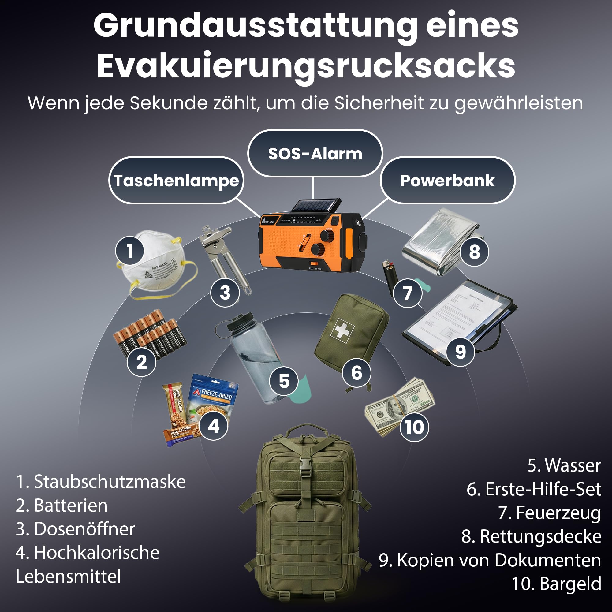 Extralink Kurbelradio Notfallradio mit Solar & Kurbel, Ladefunktion 4000 mAh mit integrierten Ladekabeln, FM/AM Radio, LED Taschenlampe & Leselicht, SOS Alarm - für Blackout, Camping & Outdoor
