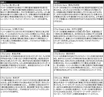 コンバット DVD12枚 BOXセット CMB-12DVD-ON Amazon.co.jp: コンバット DVD12枚 BOXセット CMB-12DVD-ON