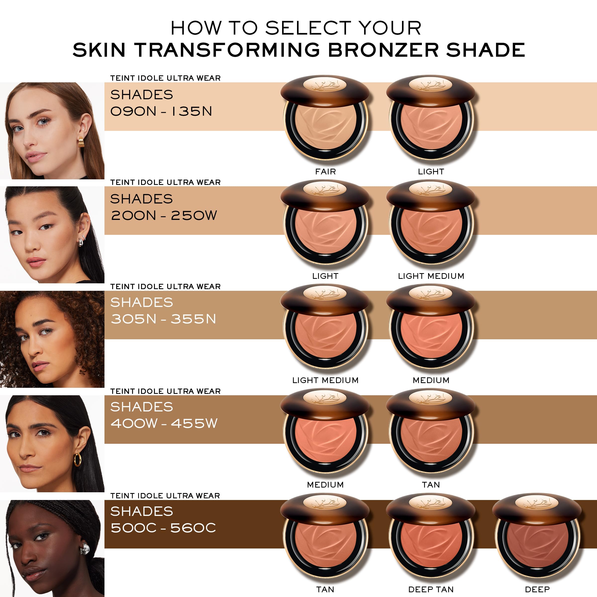 Lancôme Teint Idole Ultra Wear Bronzer, deckendes Bräunungspuder, 10g | Verleiht ein natürlich mattes Finish, mit schützender Formel, bis zu 24 Stunden Halt, für einen natürlichen Teint