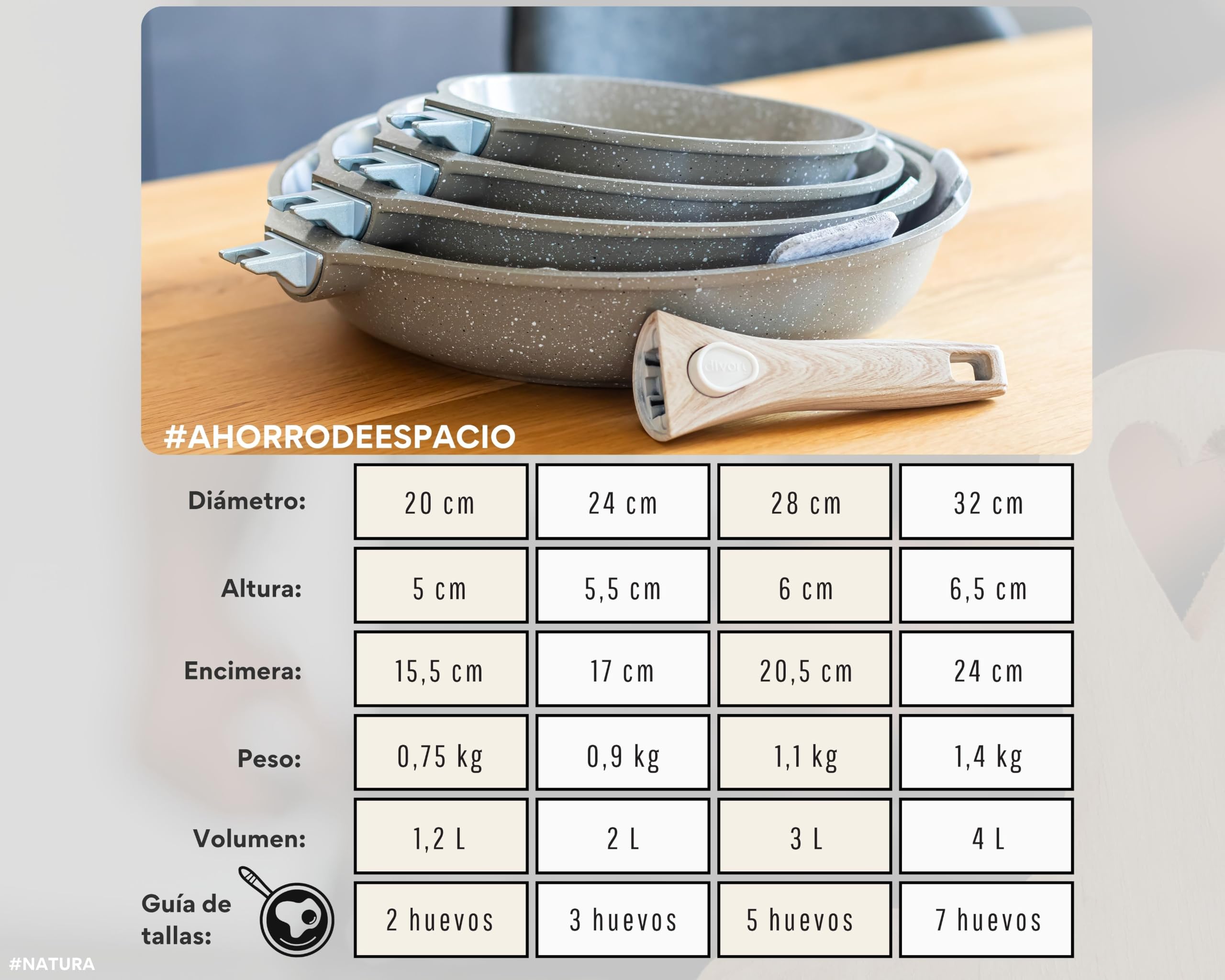 DIVORY Juego de sartenes de cerámica de 20, 24 y 28 cm: sartenes con mango desmontable, revestimiento cerámico, aptas para inducción, sin PFAS ni PTFE (Natura, juego de 3 unidades (20/24/28 cm))