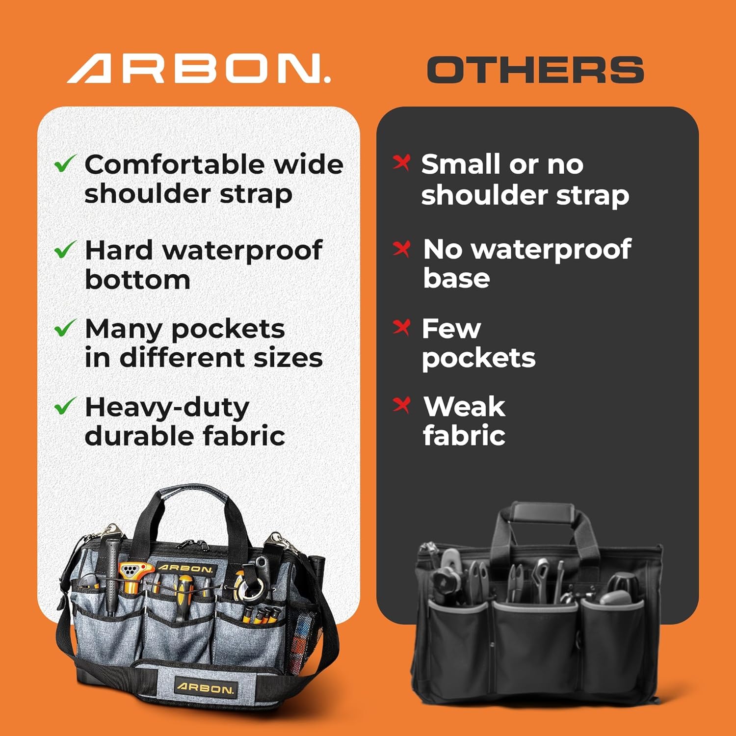 ARBON 34 Pockets Tool Bag 16 Inch with Hard Waterproof Base Heavy Duty MOLLE Large Toolbag Bags for Men and Women Electrician Craftsman Hvac Carpenter Mechanic
