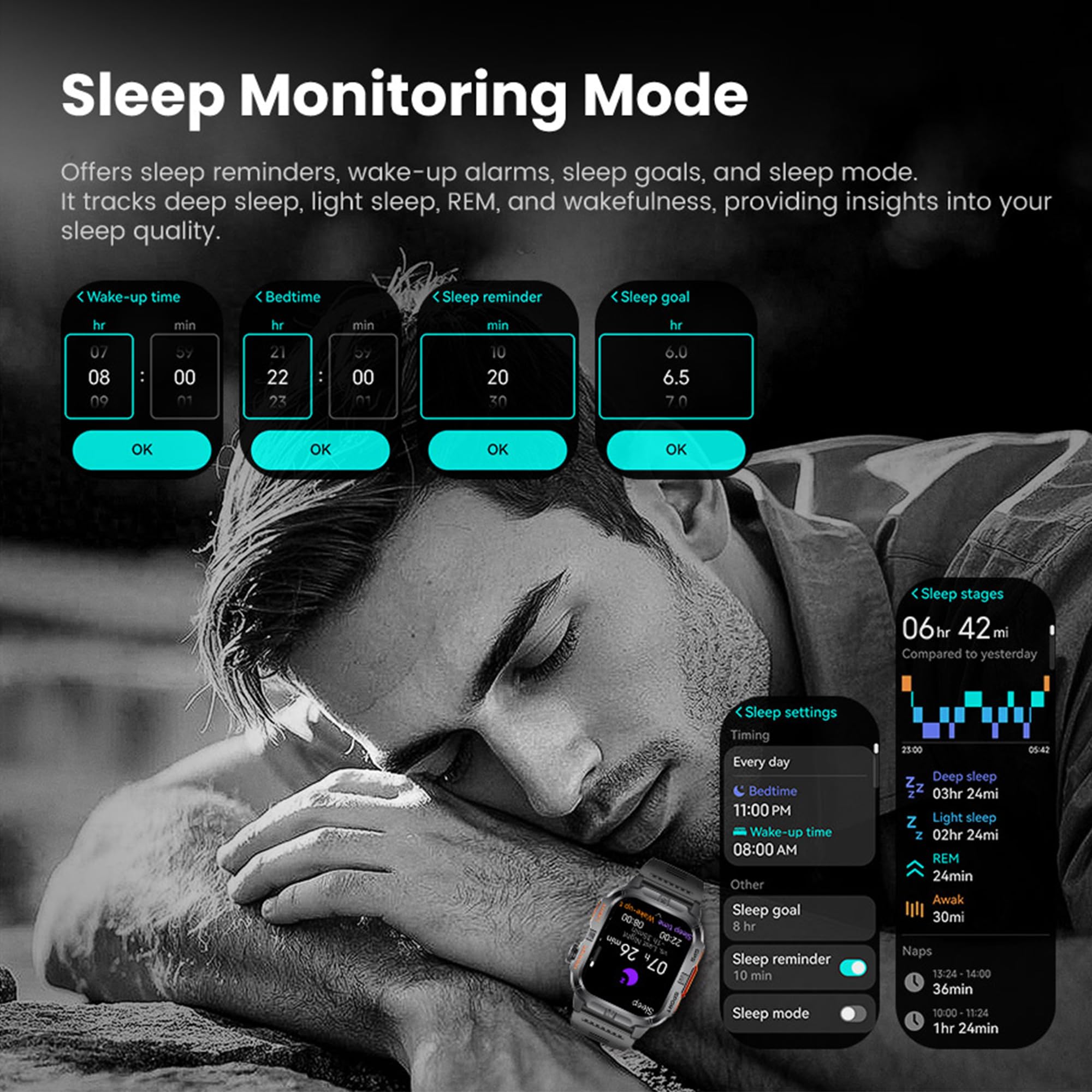 Montre Connectée Homme, 2,01" AMOLED GPS Smart Watch Femme avec Appel Bluetooth 5,2/Numérotation, Smartwatch Compatible Android iOS Podometre Partagé Montre 123 Sports Cardiofrequencemetre (Noir)