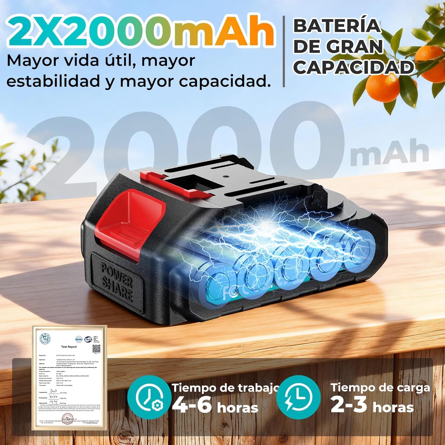 Tijeras de Podar Eléctricas, 21V Motor Sin Escobillas,33mm Tijeras de Podar Bateria con 2 x 2 Ah Baterías,Pantalla LCD y SK7 Cuchillas, Ligera Tijeras Podar para Jardinería, Árboles Frutales, Rosales
