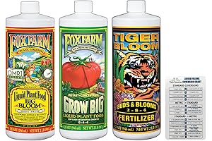 Fox Farm Soil Trio Liquid Fertilizer (3-Quart Bottles) for Optimal Plant Growth