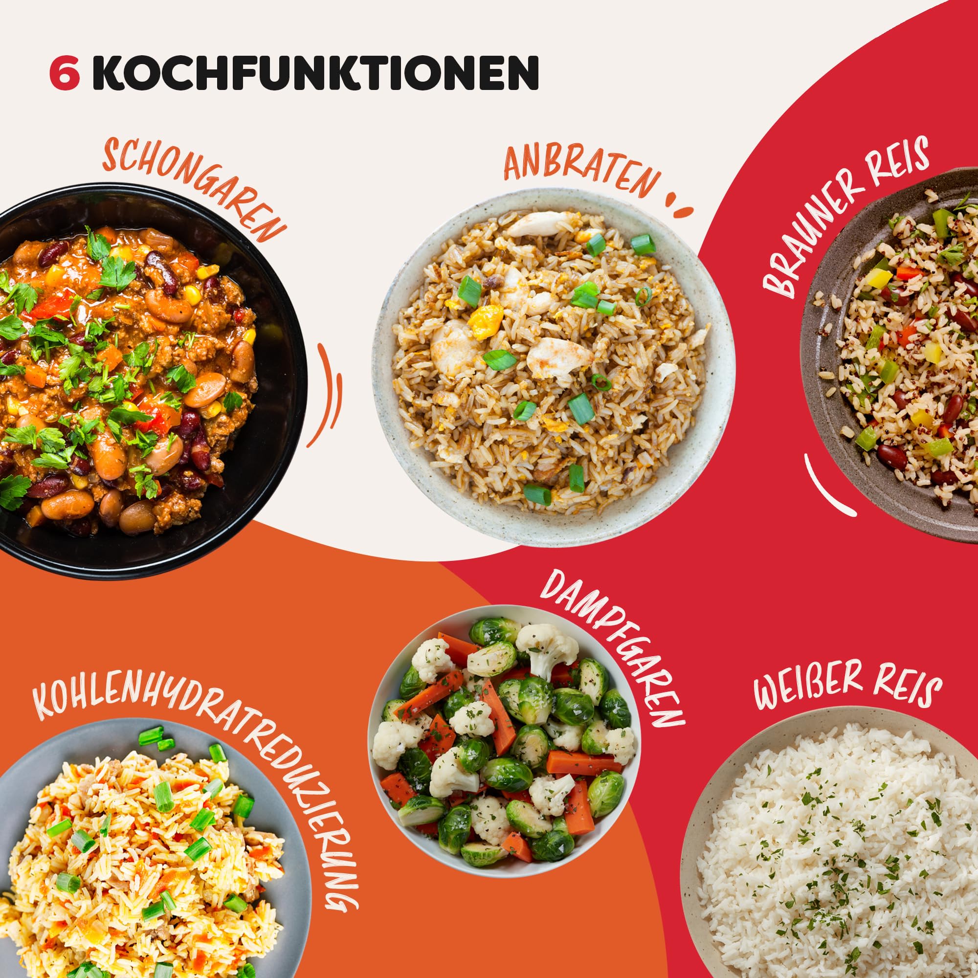 Instant Pot Reiskocher & Dampfgarer, 2,8 L (12 Tassen) – Antihaft-Kochtopf, spülmaschinenfest, Dämpfeinsatz aus Edelstahl, Messbecher, Reislöffel – mit Schongarer- und Sauté-Funktion