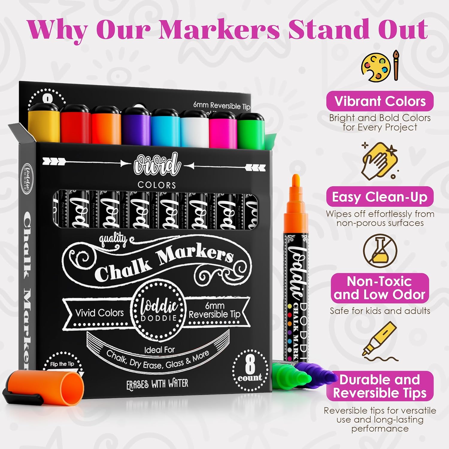 Loddie Doddie Liquid Chalk Markers - 16-Pack, 6mm Dual Tips - Chalk Markers for Blackboard & Chalkboard Paint - Washable Window Pens for Glass - Erasable Pens