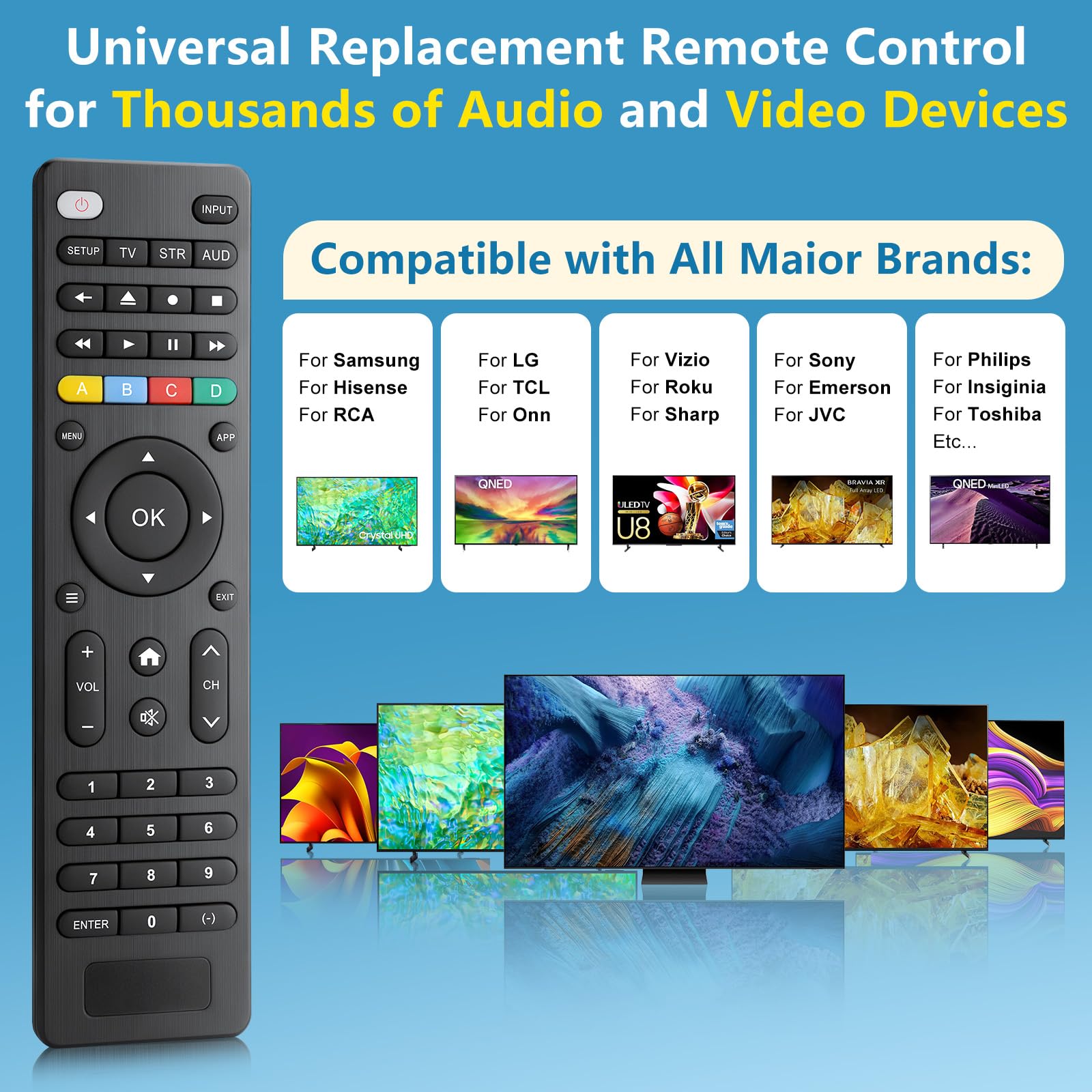 Universal-TV-Remote-Control for Samsung/Roku/LG/Hisense/Sony/TCL/Philips Smart TV,Replacement for Tvs/Media Streaming Players/Sound Bar Audio/Boxes/DVD/Blu-ray Players and More — view 2