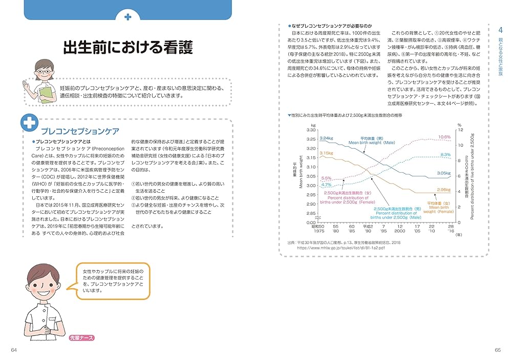 母性テキストセット ケアガーゼX（滅菌済） | オペ用製品 | 製品一覧 | メディカル