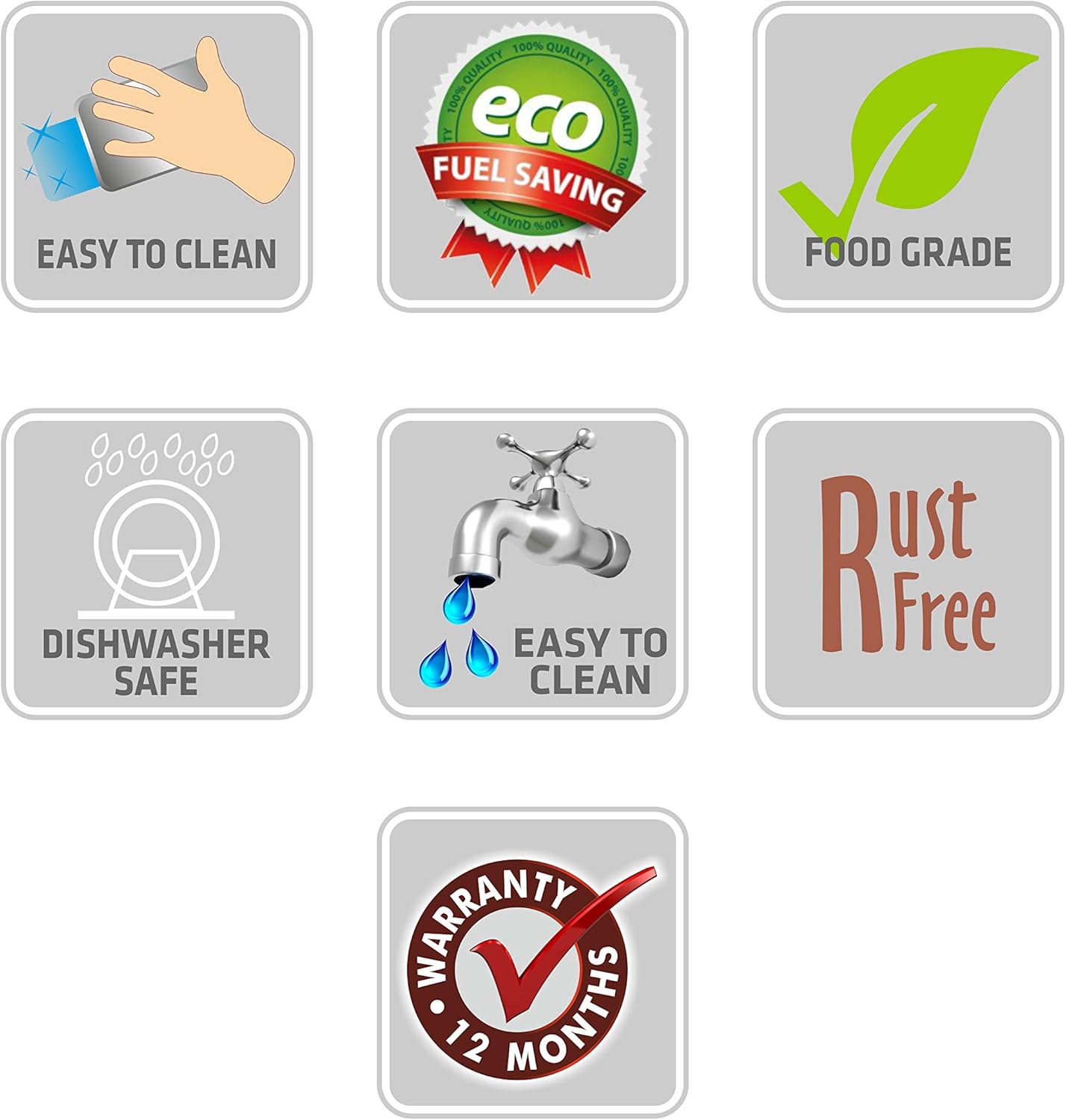 Sumeet Heavy Stainless Steel Parat (2.8Ltr, 34Cm), Silver