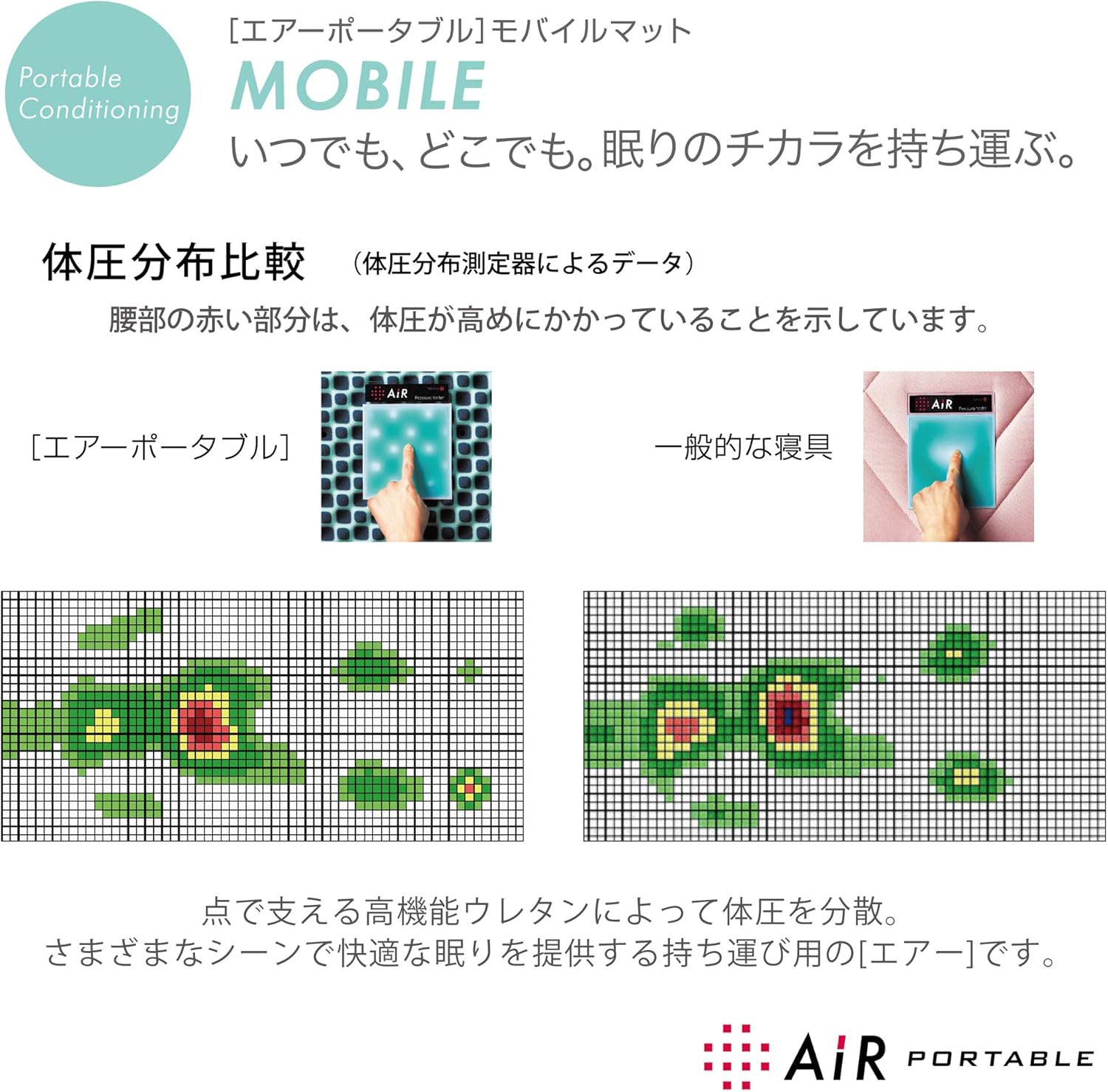 経典ブランド 西川 東京 エアー Hdm ブラック Air エアー 遠征 出張 スリムサイズ 点で支える ベッドの上に1枚プラス 横幅60cmx縦幅180cm スリムサイズ マットレス モバイル 福祉 介護