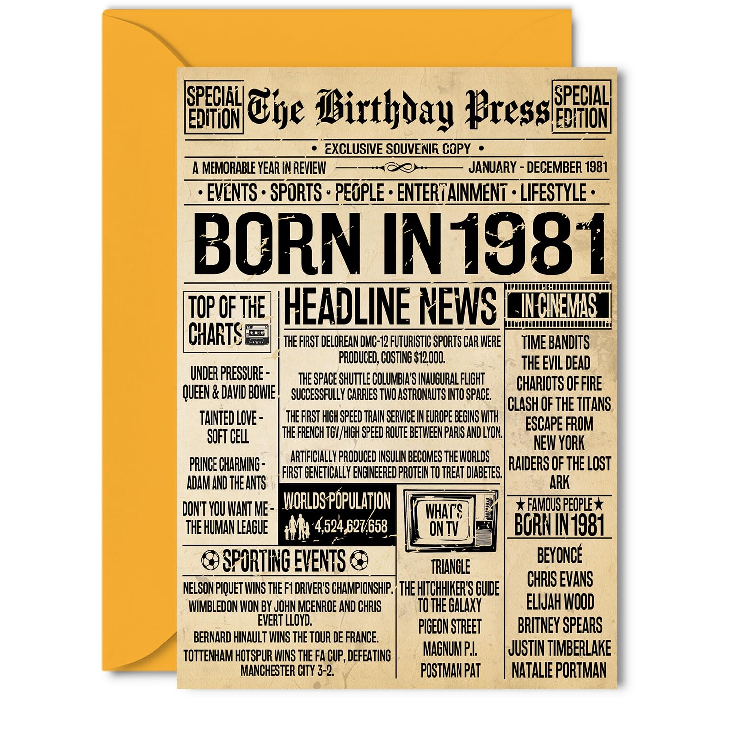 45th Birthday Card for Women Men - Bday Press Newspaper 1981 - Happy 45 Birthday Cards for Wife Brother Sister Dad Uncle Friend, 5x7 Inch Bday Greeting Cards