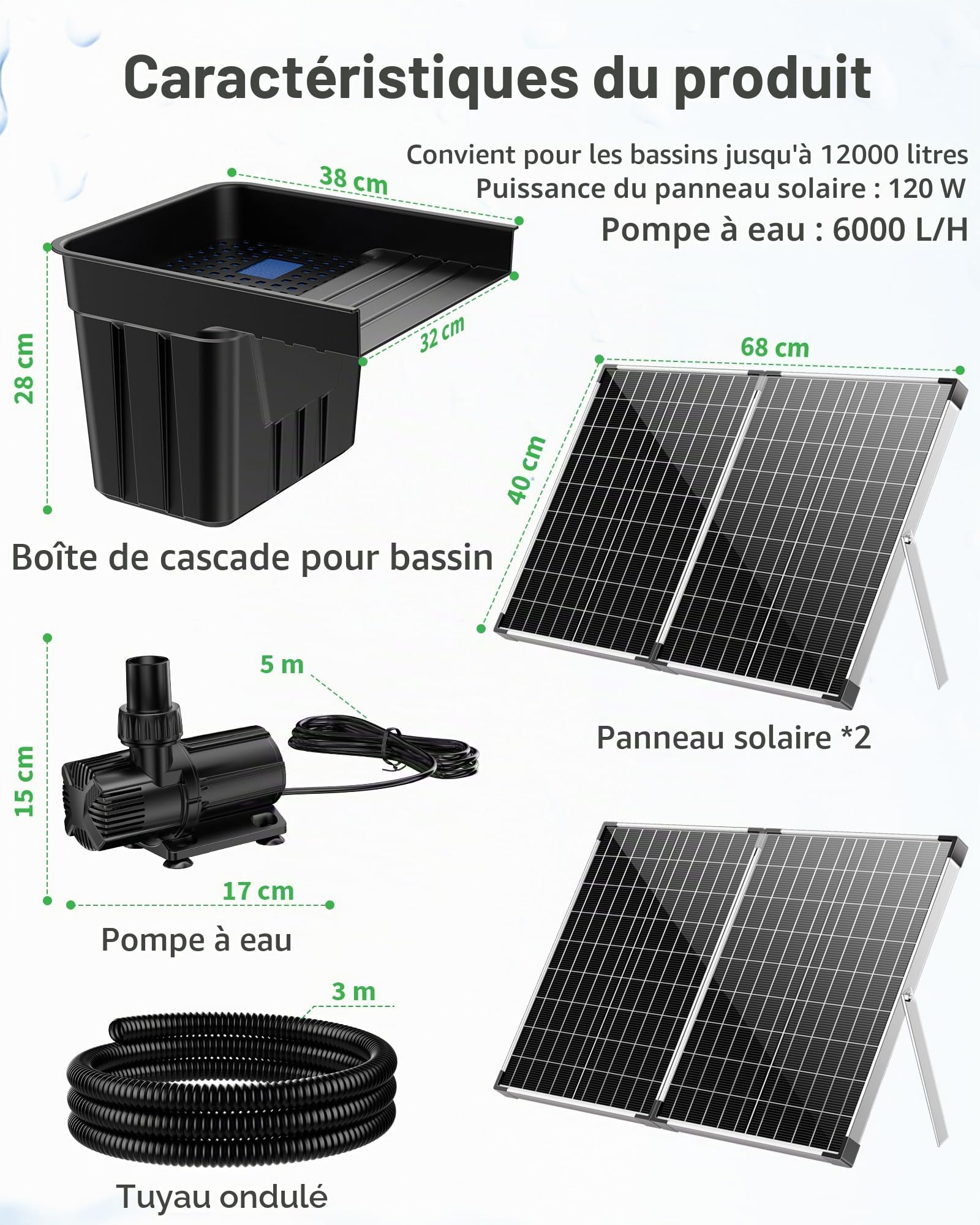 POPOSOAP Cascade d’étang solaire avec panneau solaire 120W & pompe 6000 L/h, tuyau ondulé 3m, média filtrants, cascade pour étang de jardin extérieur, ruisseaux