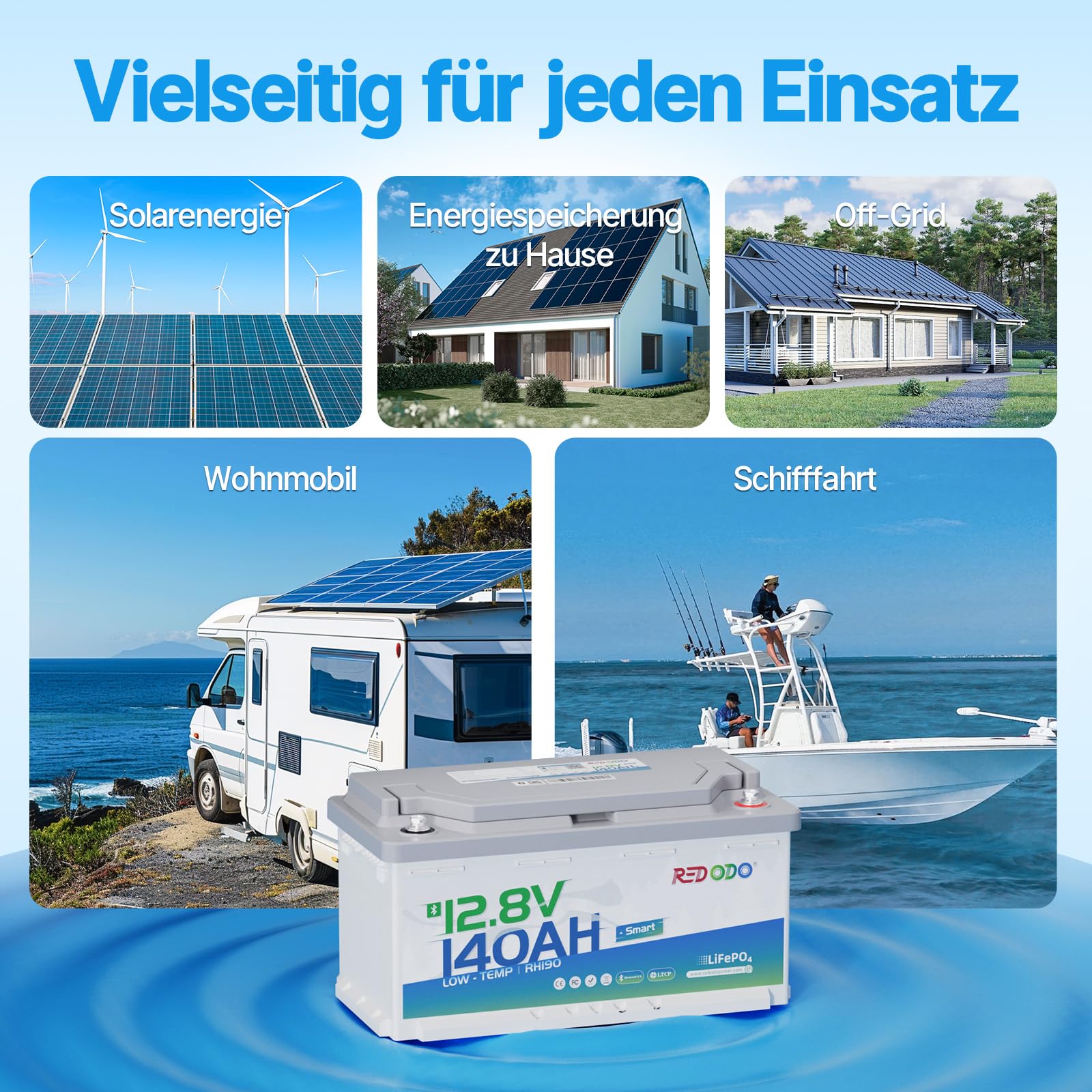 Redodo 12V 140Ah H190 Bluetooth Untersitz-LiFePO4 Batterie mit 189mm Höhe, 1792Wh Tiefzyklus Lithium Batterie mit 150A Smart BMS, Niedrigtemperaturschutz, Perfekte Ersatzbatterie für Wohnmobil, RV