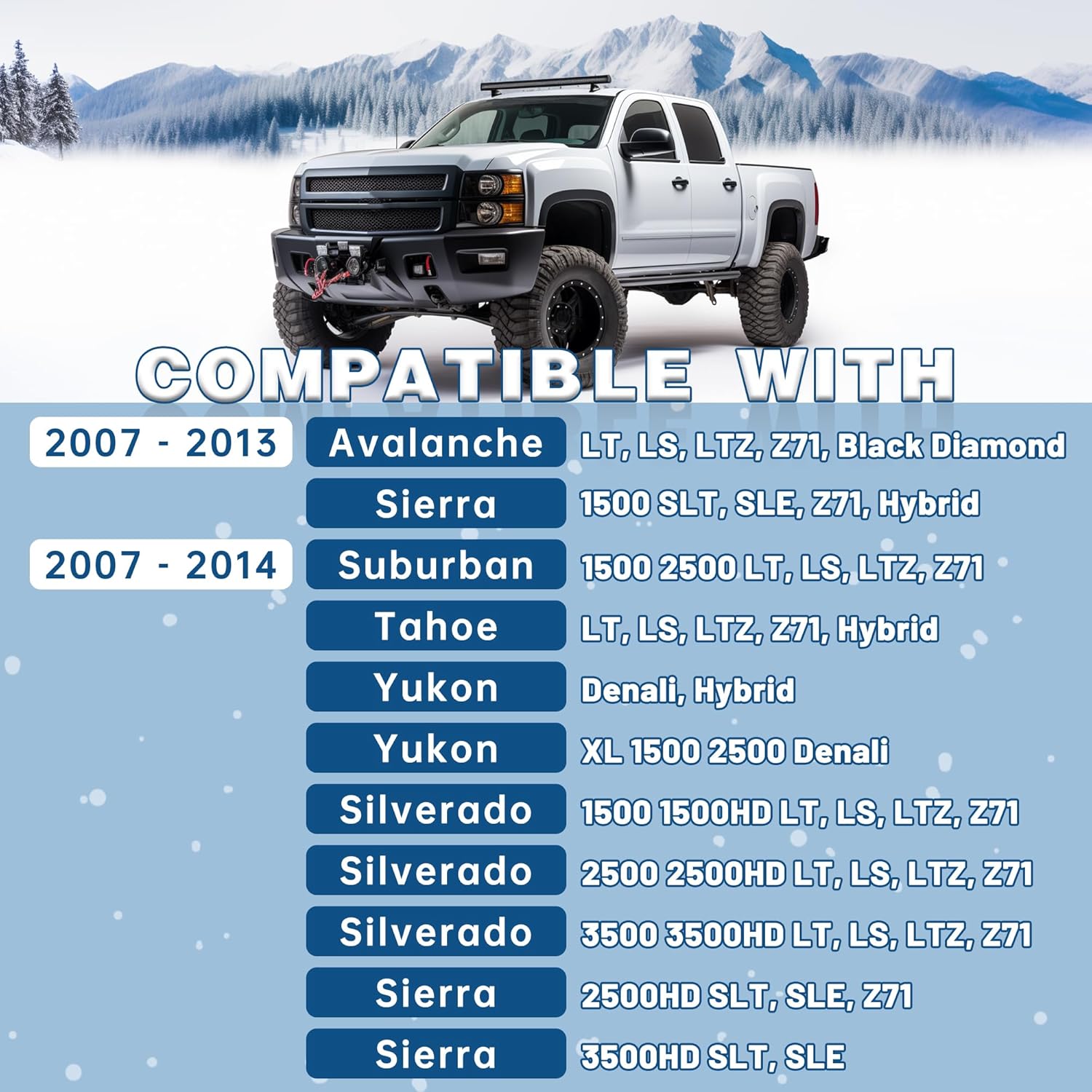 KUAFU Center Console Armrest Lid Compatible with 2007-2014 Chevy Avalanche Silverado Suburban Tahoe Yukon Sierra Black W/Latch Replacement for 15217111, 15941534, 19328718