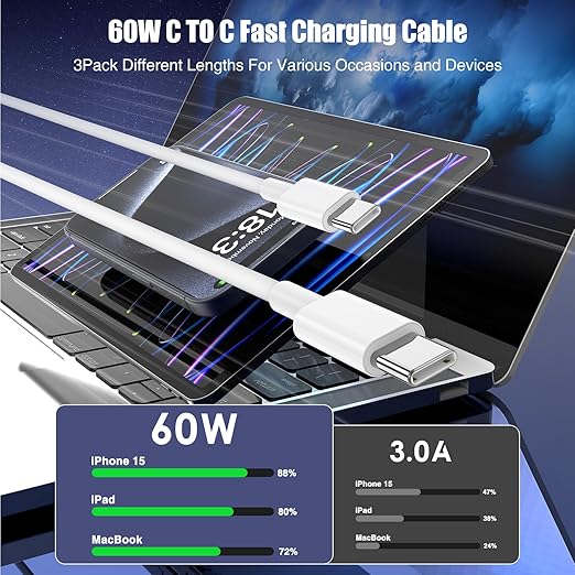 3-Pack 60W USB C to USB C Cable Type C to Type C Cable