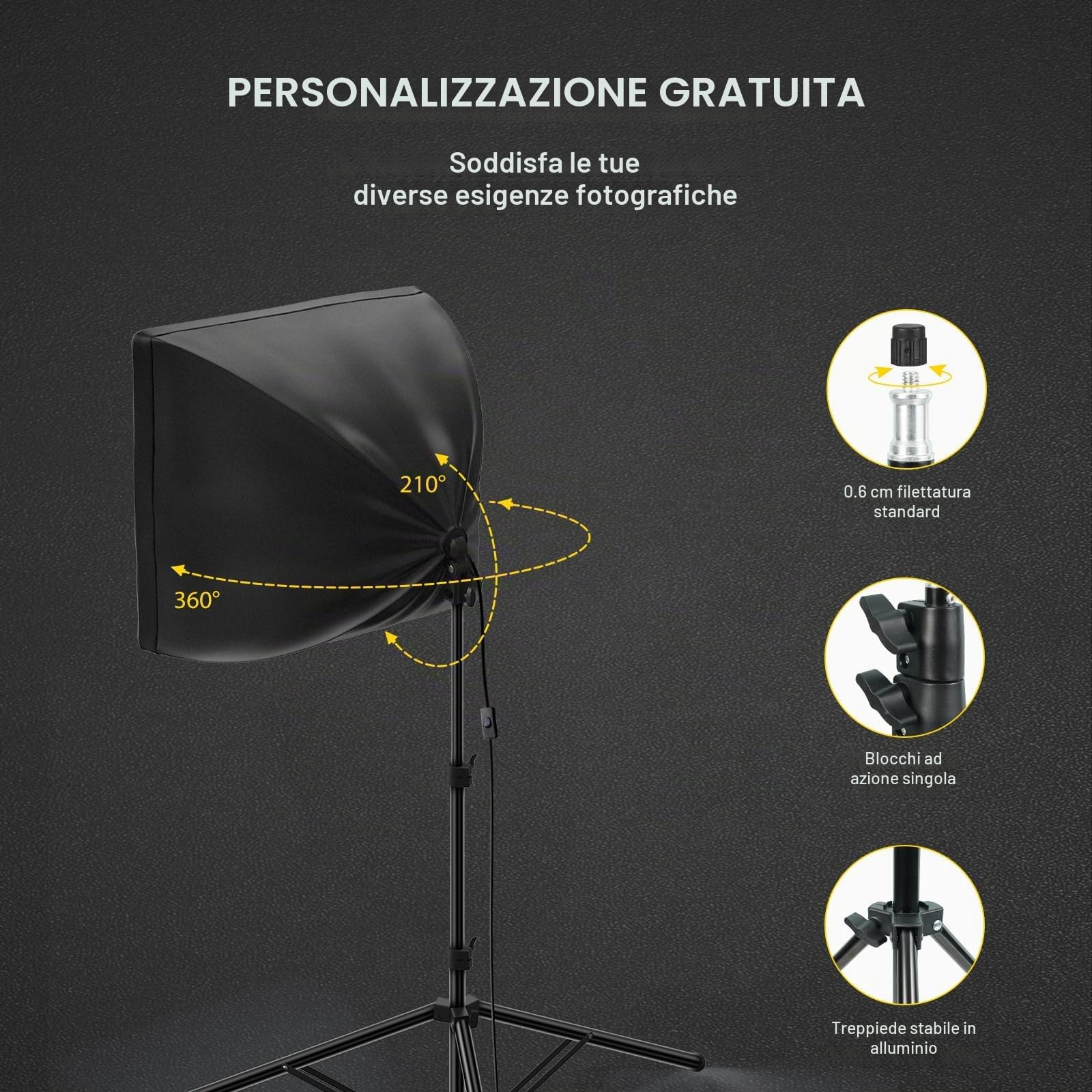 RALENO Softbox 2 x 50W LED Softbox Set per Studio Fotografico, 2 x 50x50 cm, Luce Fotografica con Lampadina da 5500K e Treppiedi, Lampada Fotografica per Ritratti