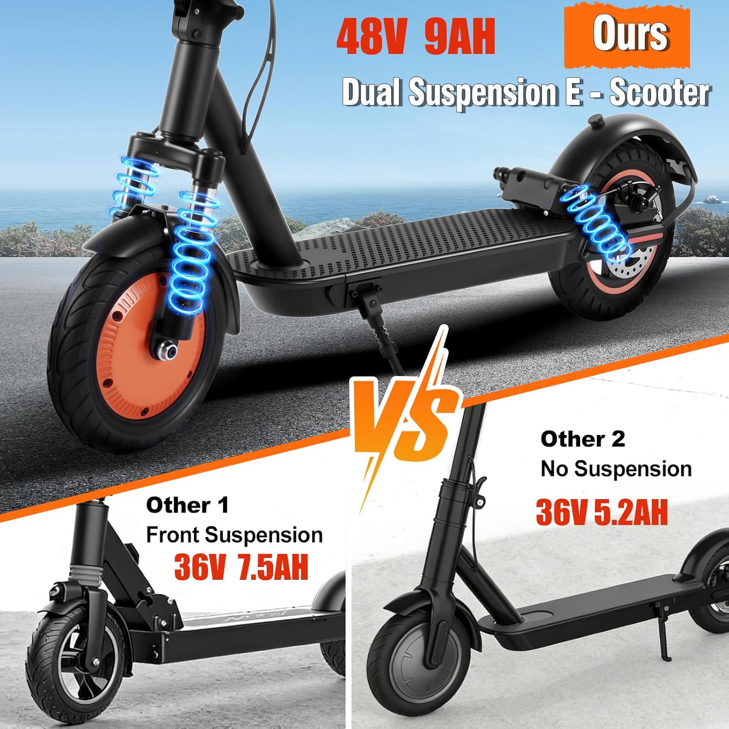 1000W Peak Motor Foldable Commuter Electric Scooter for Adults & Teens - Off-Road Ready with Dual Suspension, 25-Mile Range, 21 Mph, 10" All-Terrain Puncture-Proof Tires, Dual Brakes & APP Control