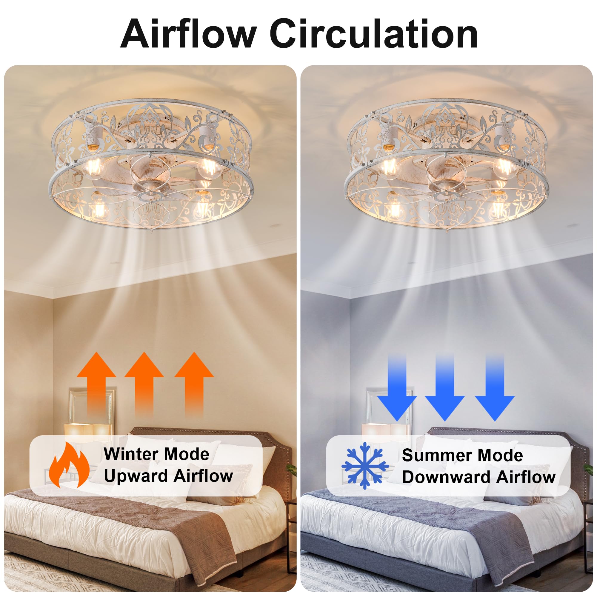 Ganeed Käfig Deckenventilator mit Licht Industrie-Stil Bauernhaus Decke Elegant Bemalte Beleuchtung 51cm Niedrigprofil Decke montiert Lampe E27 mit Fernbedienung Weiß 4 Licht