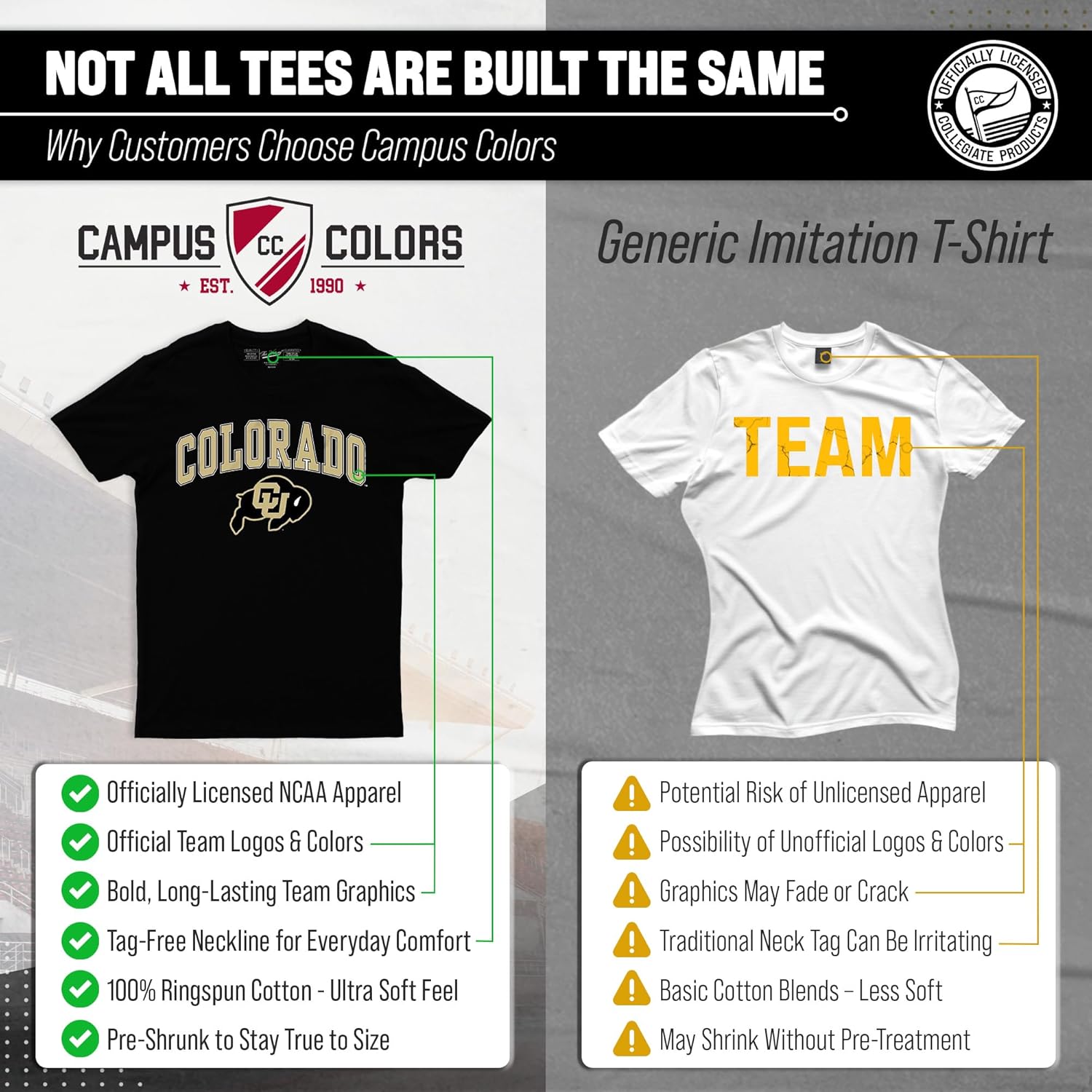 Campus Colors NCAA Unisex NCAA Adult Gameday Cotton T-Shirt - Image 2