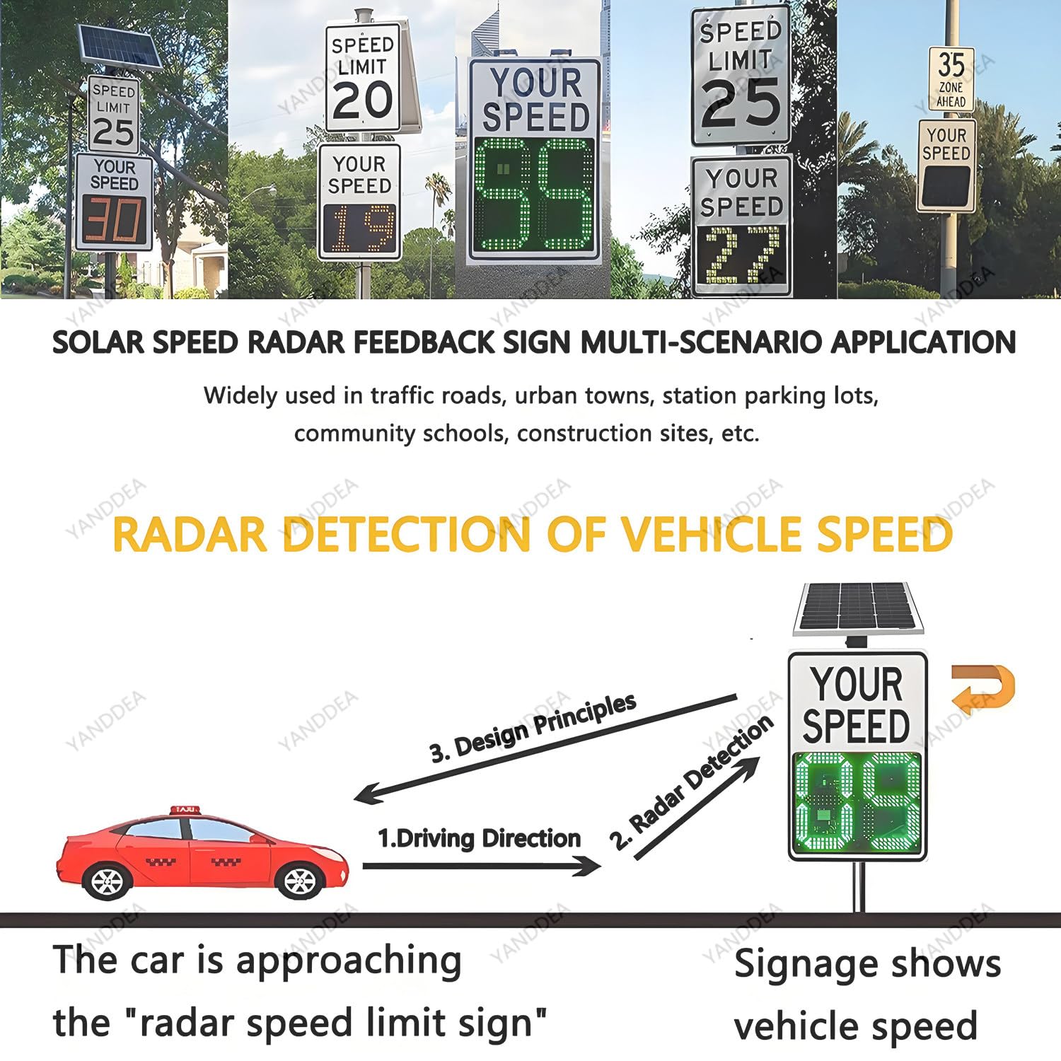 Señal de límite de velocidad de radar con control remoto, pantalla LED de retroalimentación alimentada por energía solar, detector de velocidad de tráfico, tablero de advertencia digital, 24 x 35