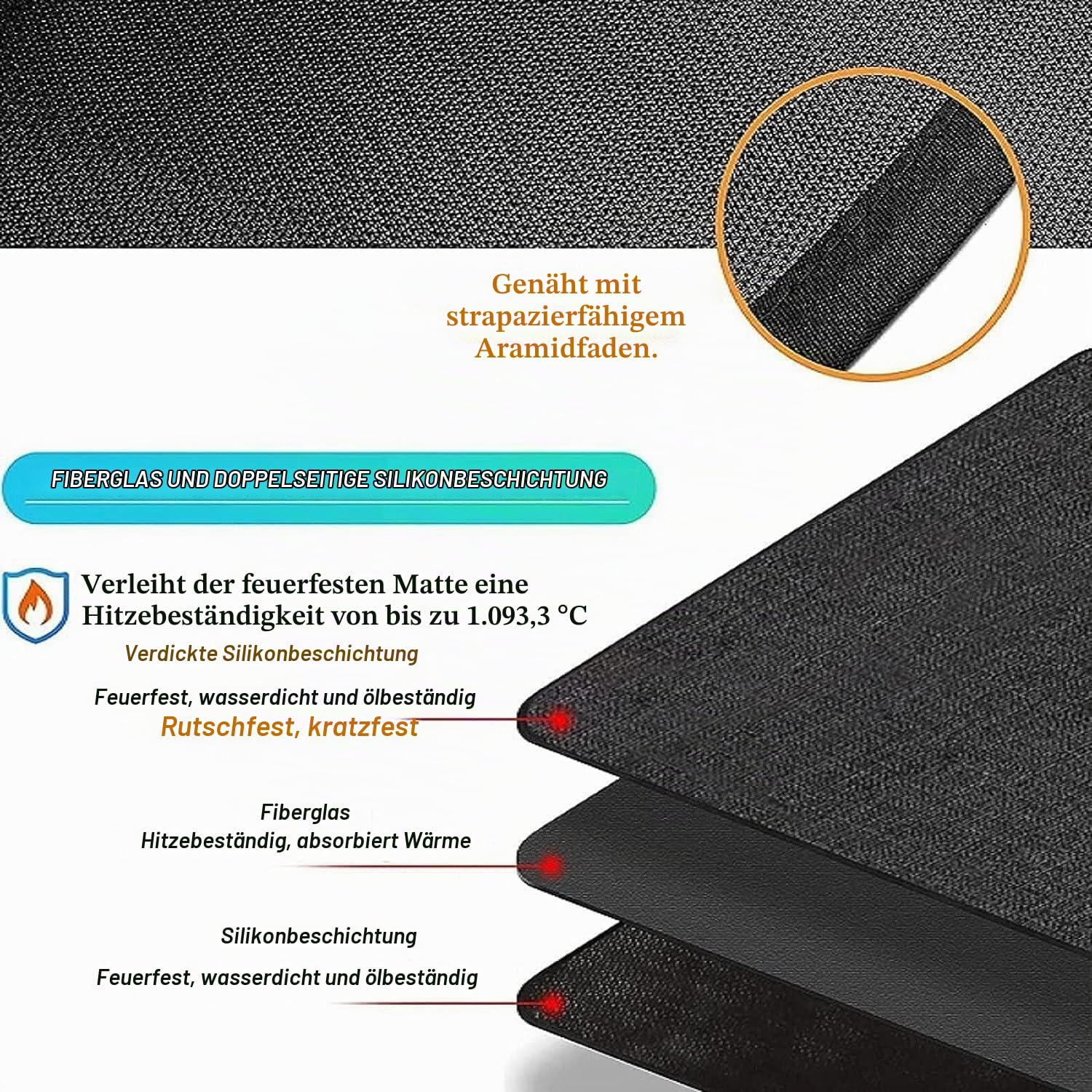 UBeesize Grillmatte 122x178cm Feuerschutzmatte, Grillteppich Outdoor | Grillmatte für Gasgrill Bodenschutz Ölbeständiger Wasserdichter Rutschfester Outdoor BBQ Matte für den Außengrill, Rasen