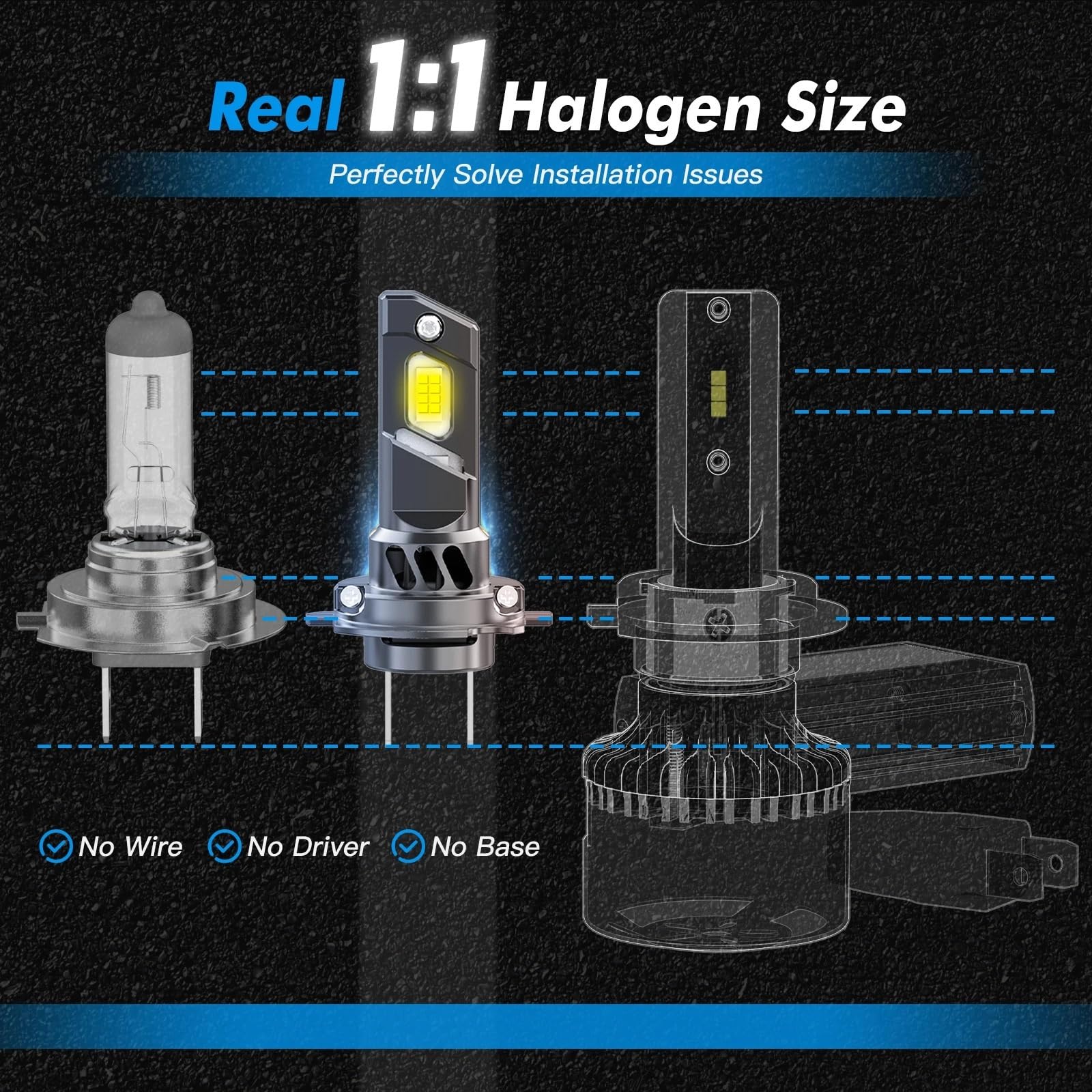 Ampoules de phares LED H7 CANBUS 70W 10000LM 1:1, Mini Phare de Voiture Turbo, Lampes à Diode Automatique adaptées for V|W 6000K 12V Z22