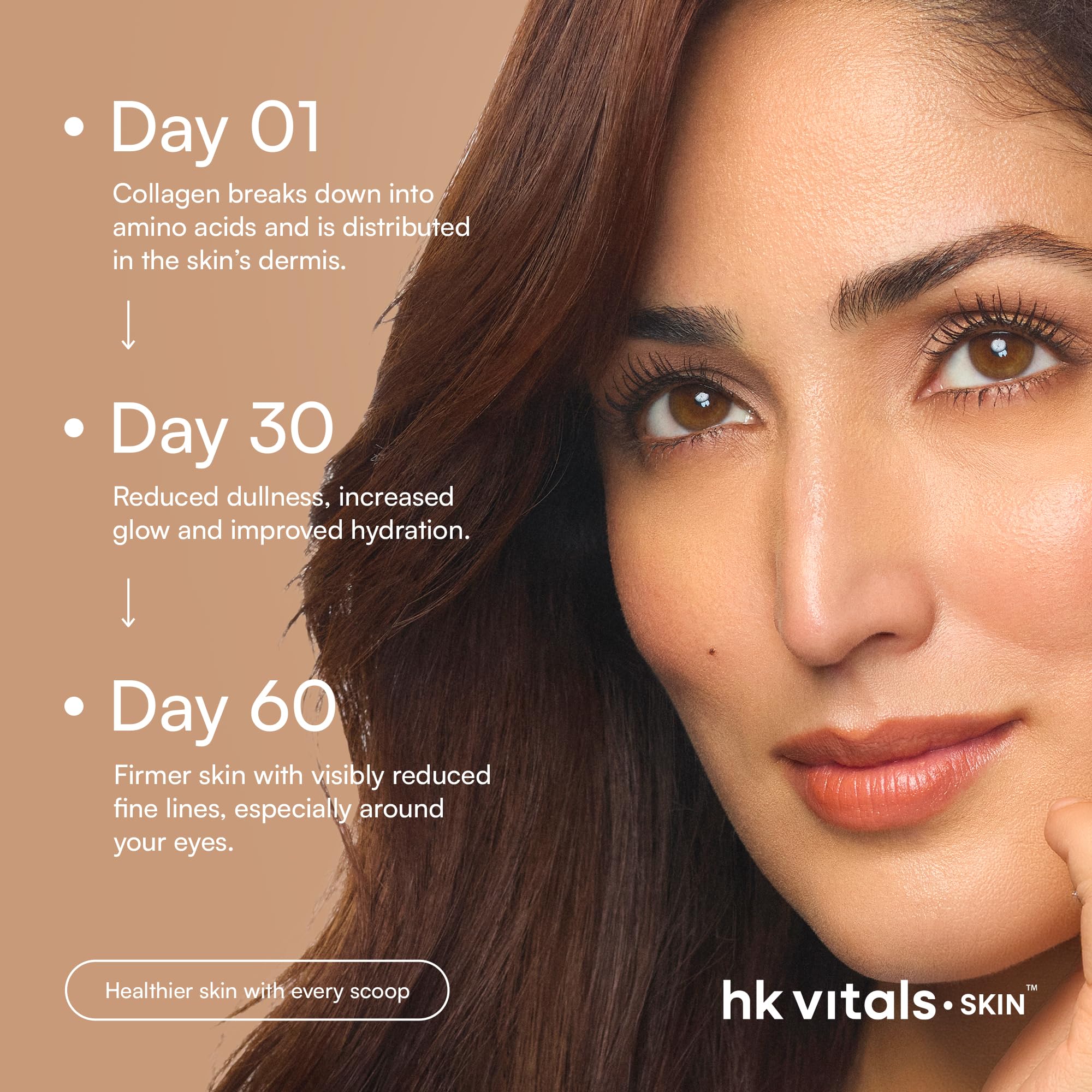 hk vitals Skin Radiance Marine Collagen Supplement Powder, Unflavoured,150g — Amazon image 5