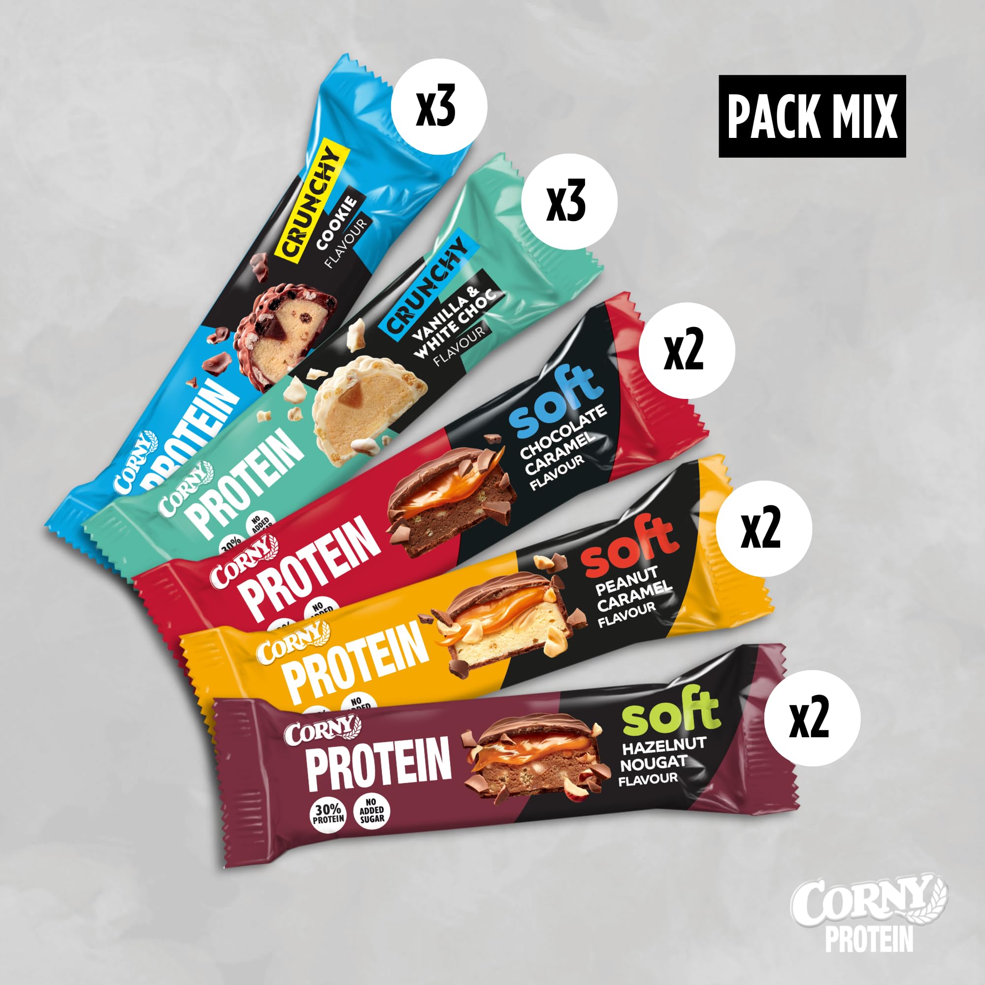 Barritas de Proteínas, Corny Protein,Soft y Crunchy Mix,13,5 gr de Proteínas, 0% Azúcares Añadidos, Ayudan al Desarrollo y Recuperación de la Masa Muscular - Pack 12x45g, Taste the Power