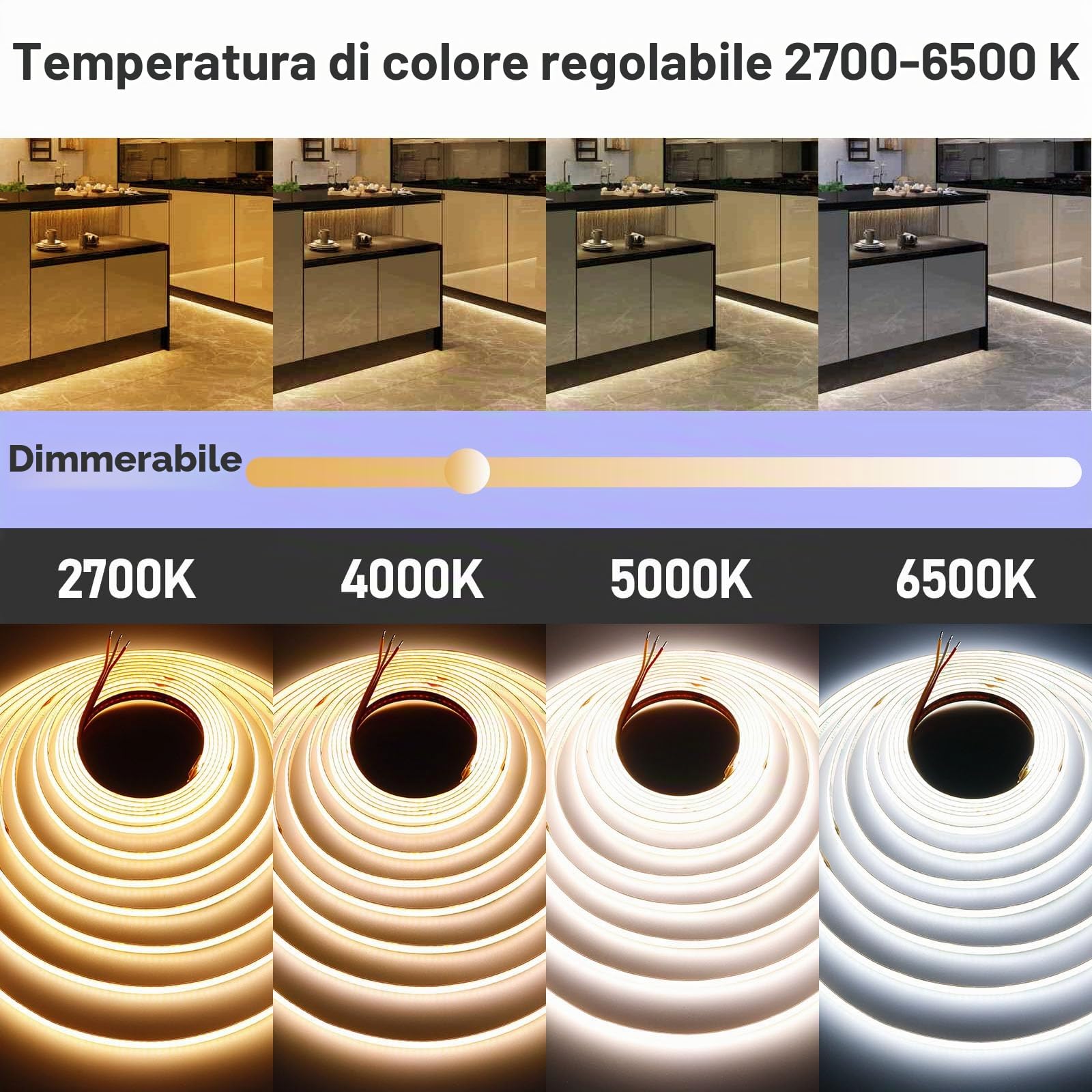 GOMING 24V 10M Riflettore Lineare CCT Striscia LED COB 2700K-6500K 624LED/M | Bianco Sintonizzabili CRI 93+ Non Impermeabile Nastro LED per Casa Decorazione(CCT Controller e Alimentatore Non Inclusi)