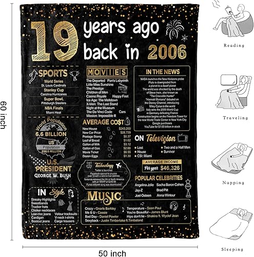 Miniatura 5 de Decoraciones de cumpleaños 22 para mujer, regalos de feliz cumpleaños 22 para su hermana, regalos únicos de cumpleaños 22 para hija, manta suave de